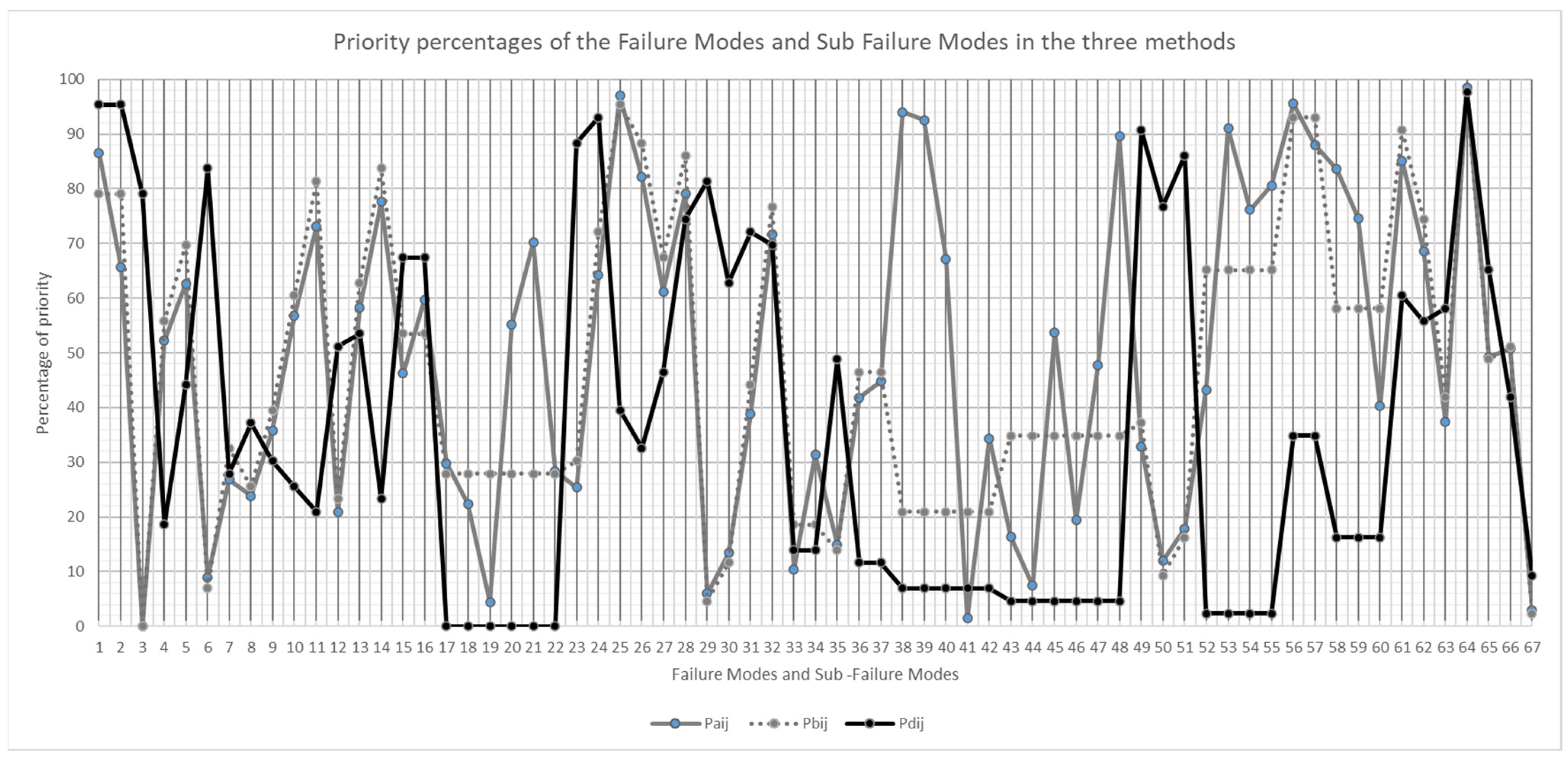 Applsci 14 00584 g0a3