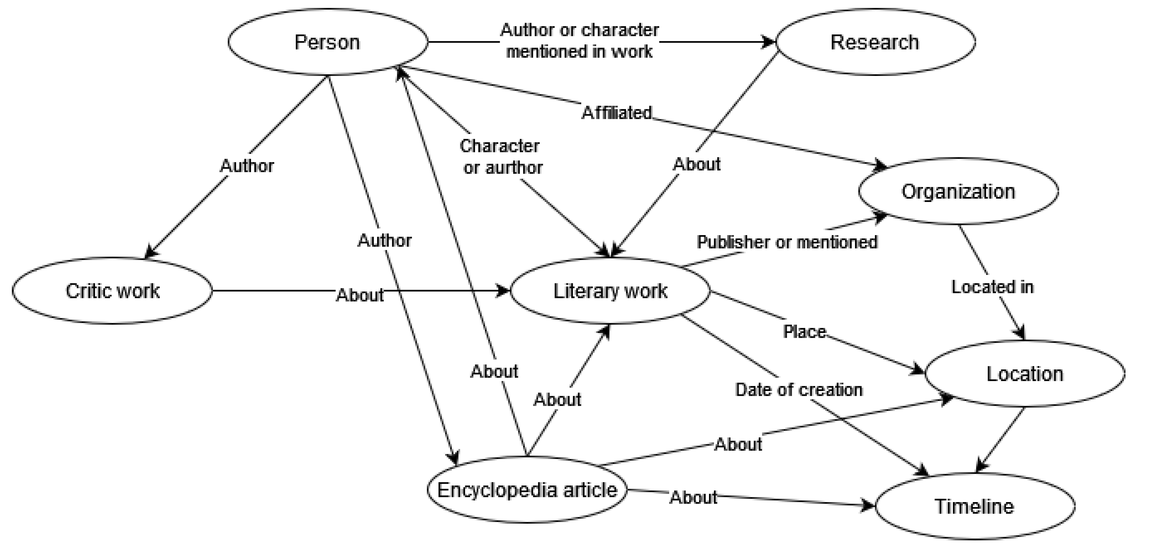 Applsci 14 00585 g001