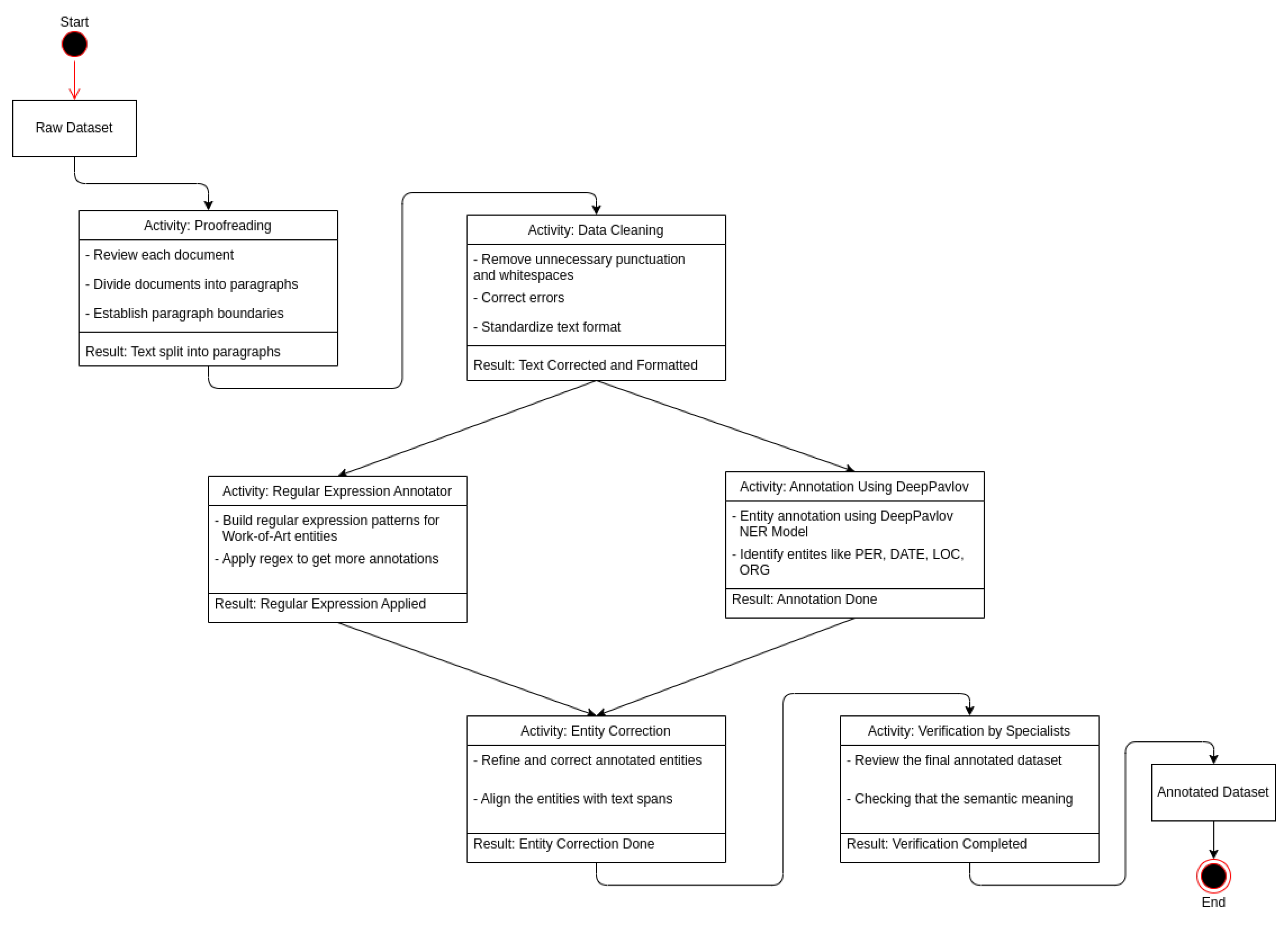 Applsci 14 00585 g002