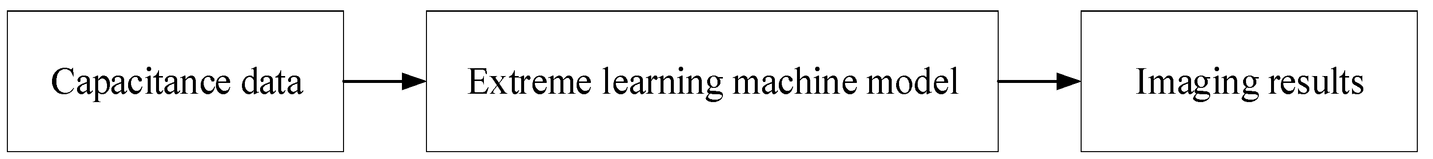 Applsci 14 00587 g001