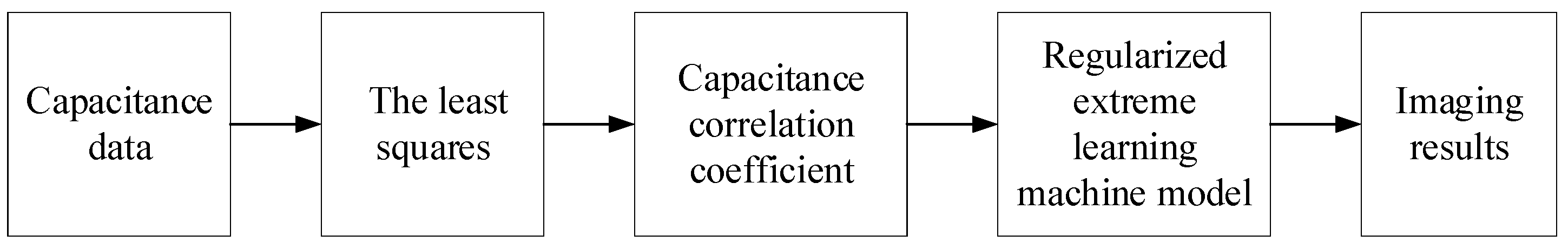 Applsci 14 00587 g002