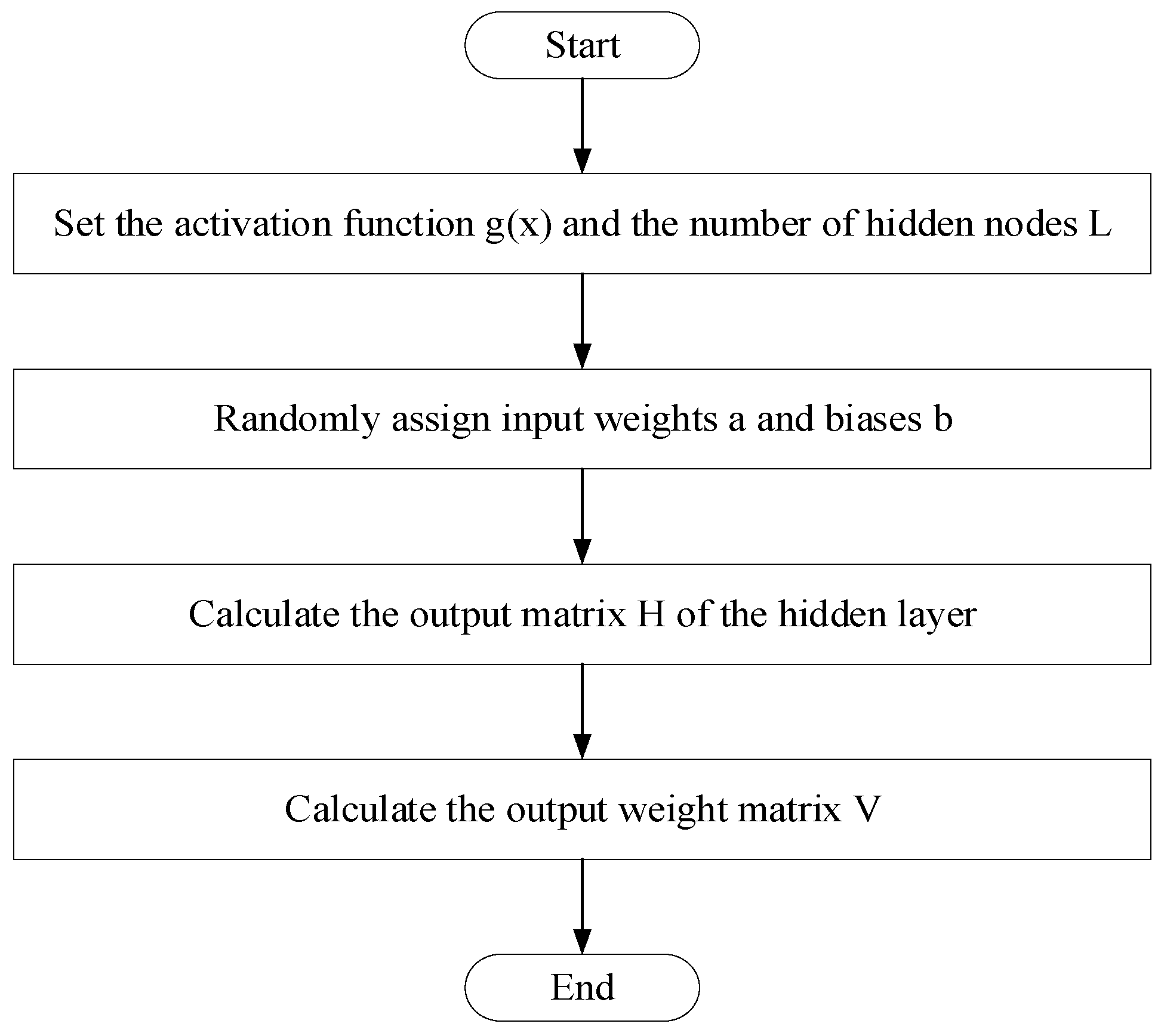 Applsci 14 00587 g004