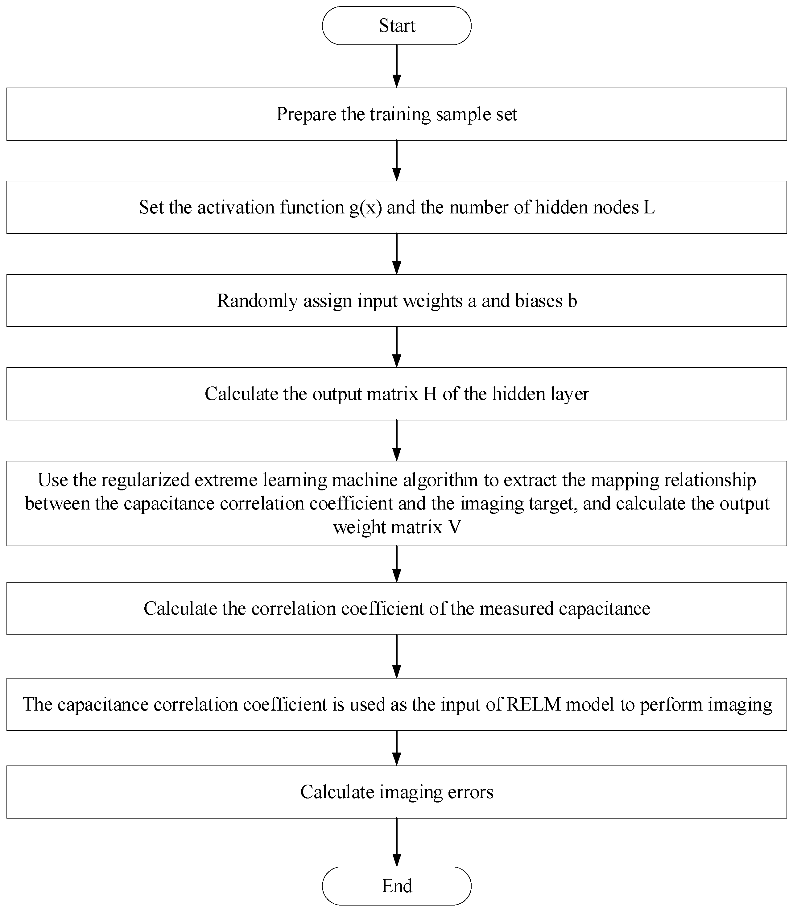 Applsci 14 00587 g005