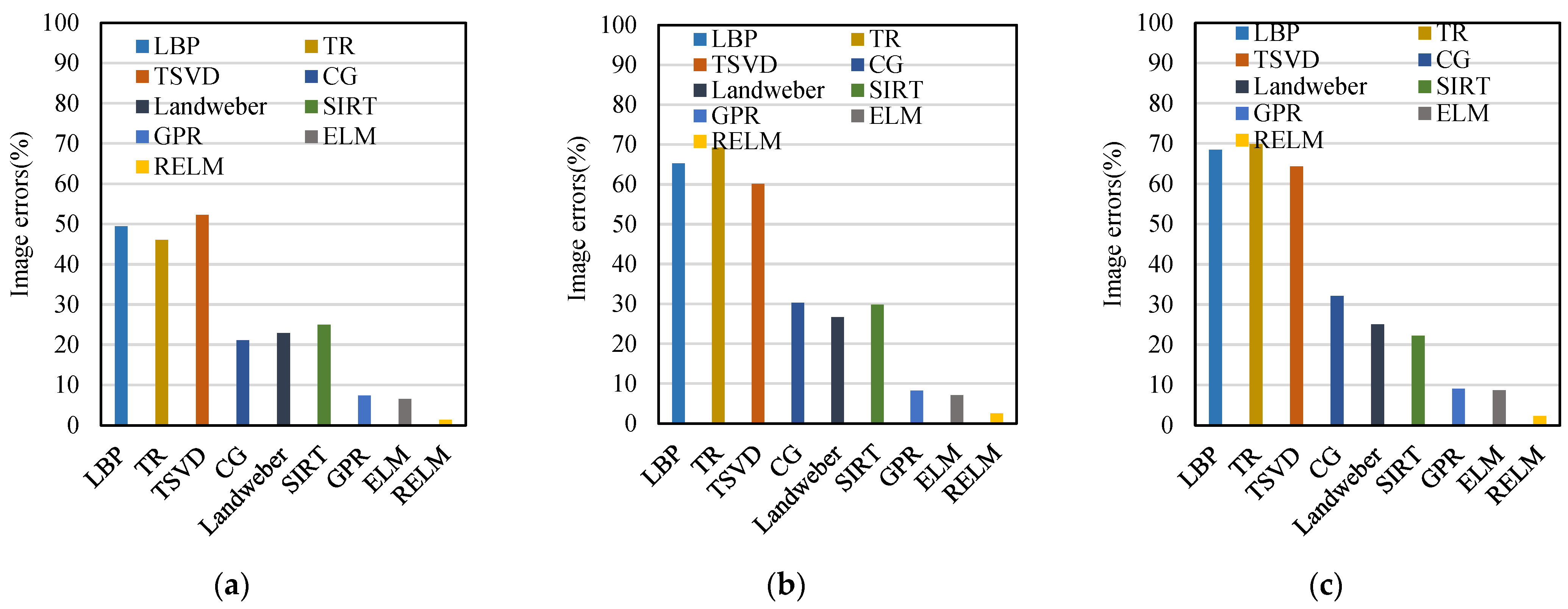 Applsci 14 00587 g015