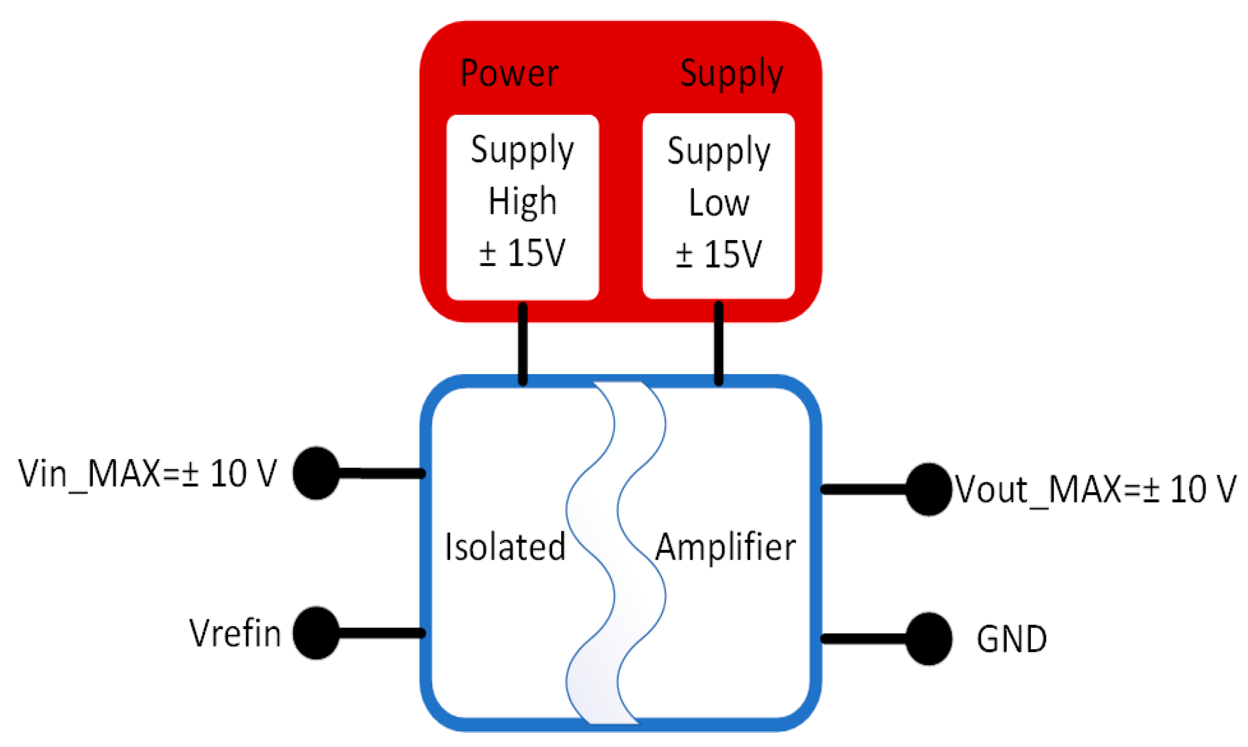 Applsci 14 00589 g002