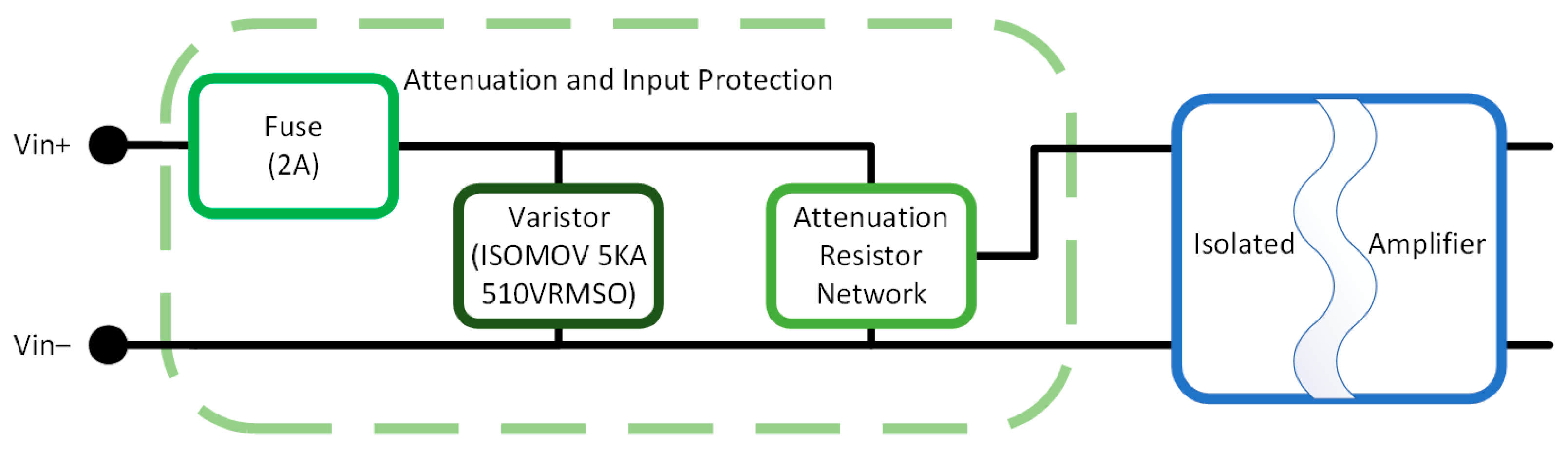 Applsci 14 00589 g004