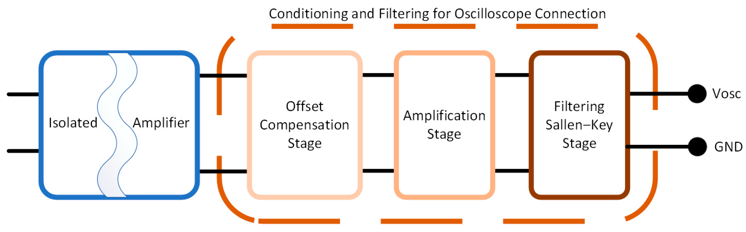 Applsci 14 00589 g006