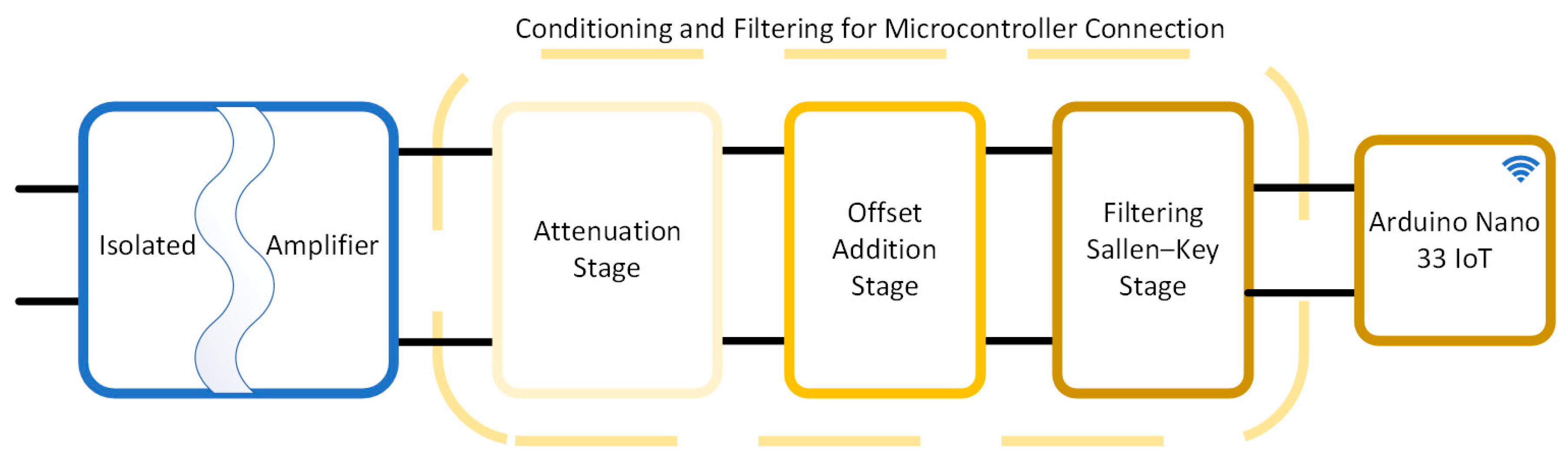 Applsci 14 00589 g008