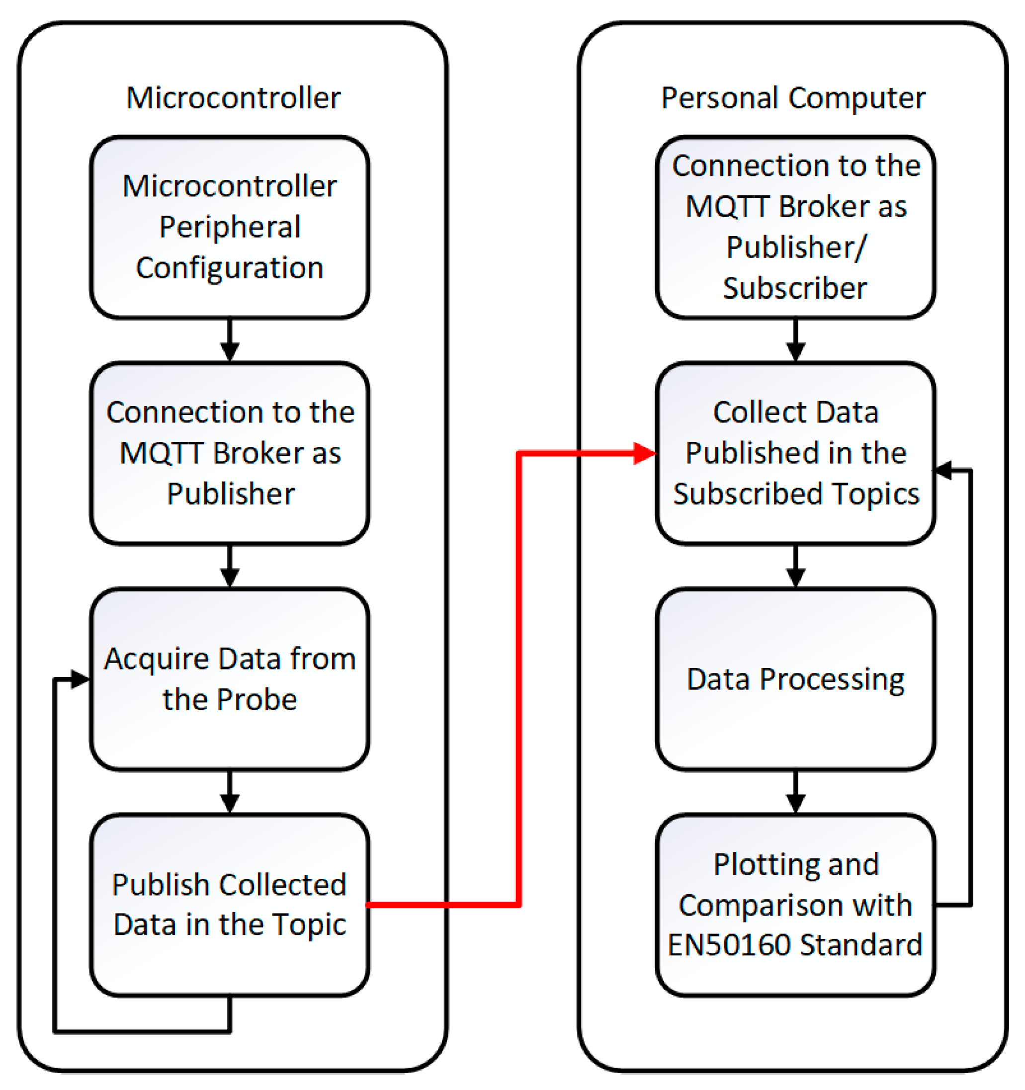 Applsci 14 00589 g018