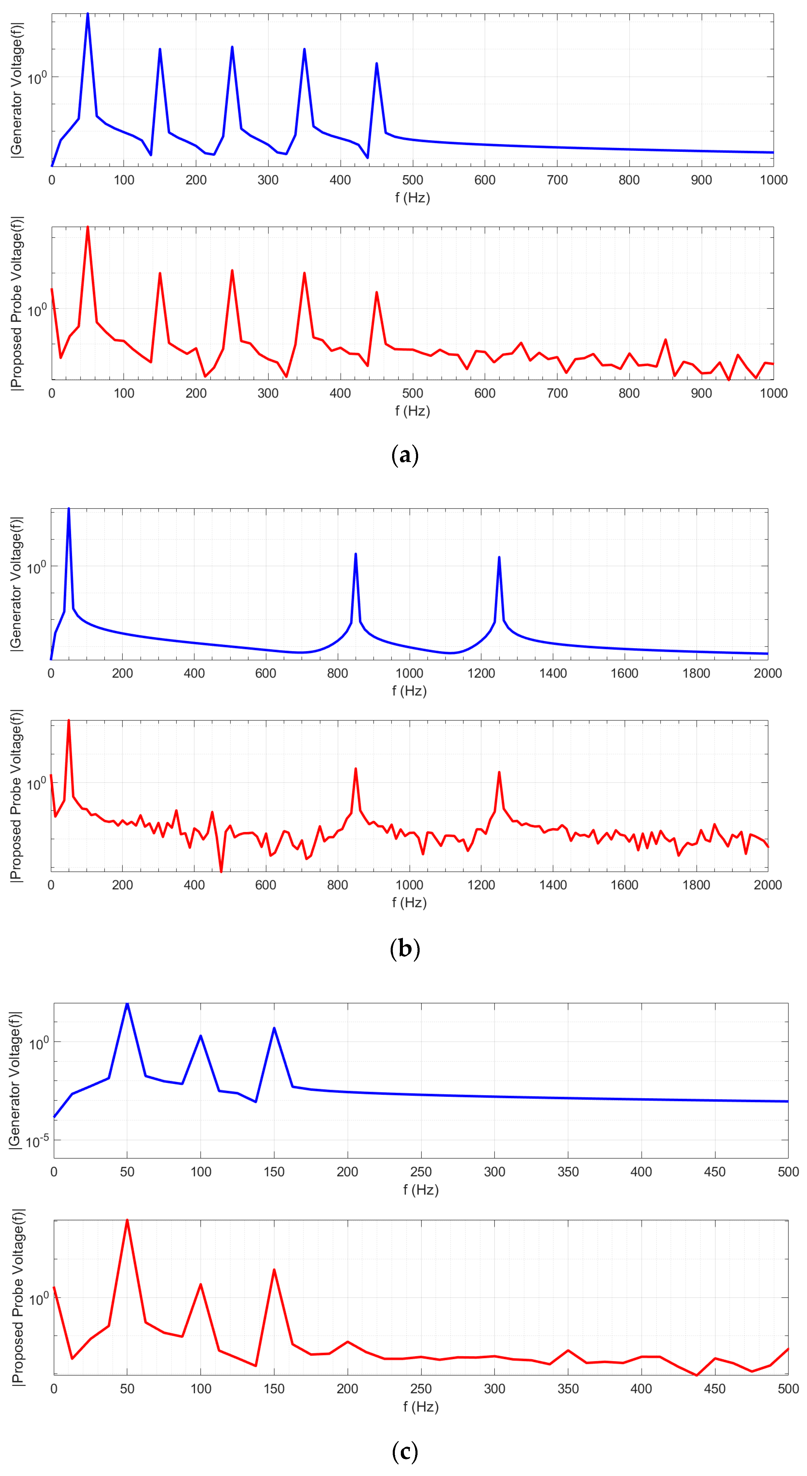 Applsci 14 00589 g022