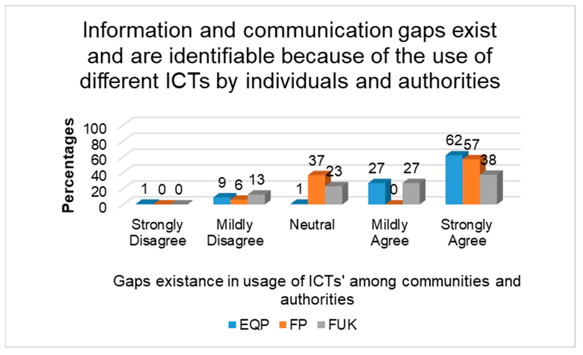 Applsci 14 00592 g002