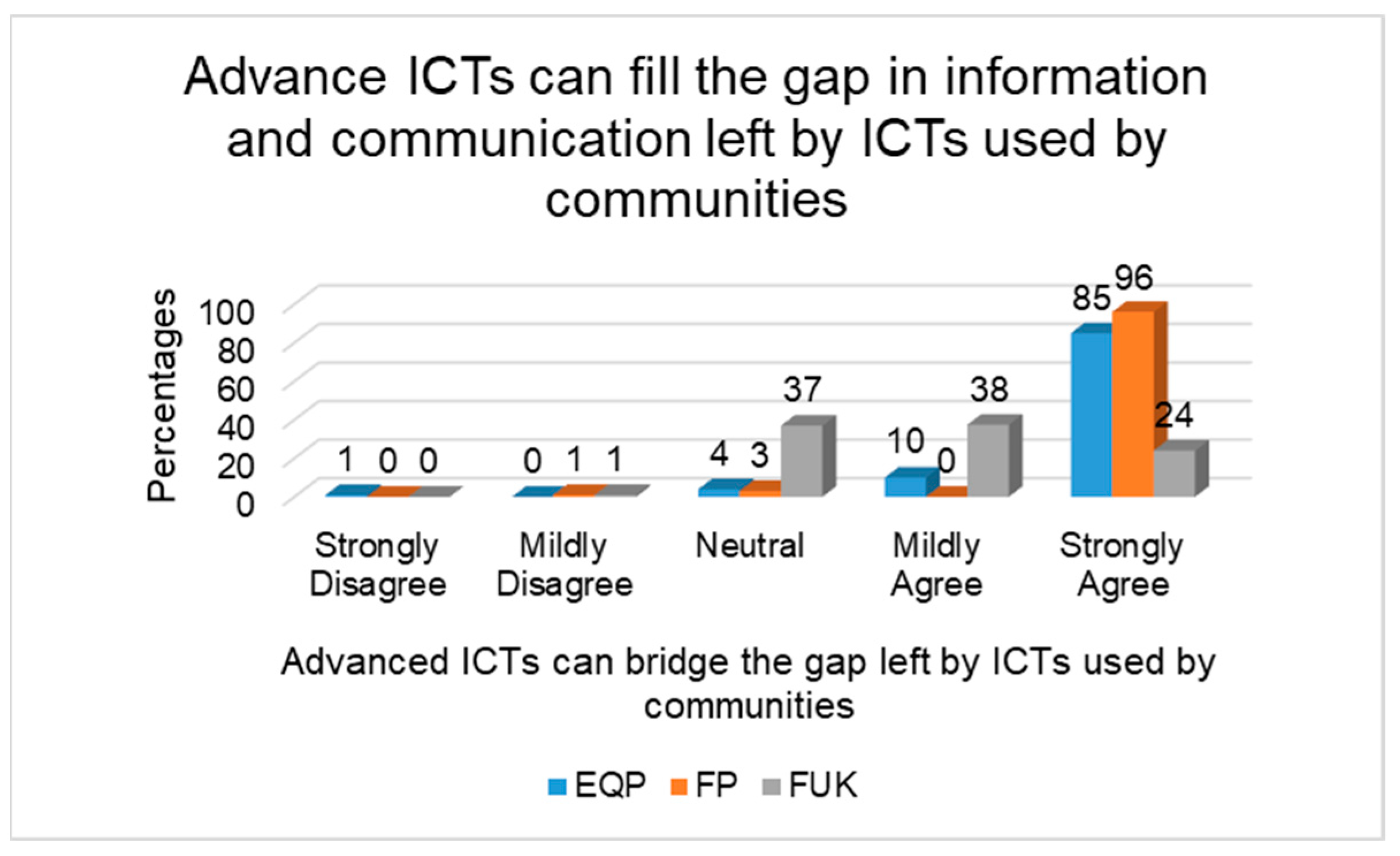 Applsci 14 00592 g003