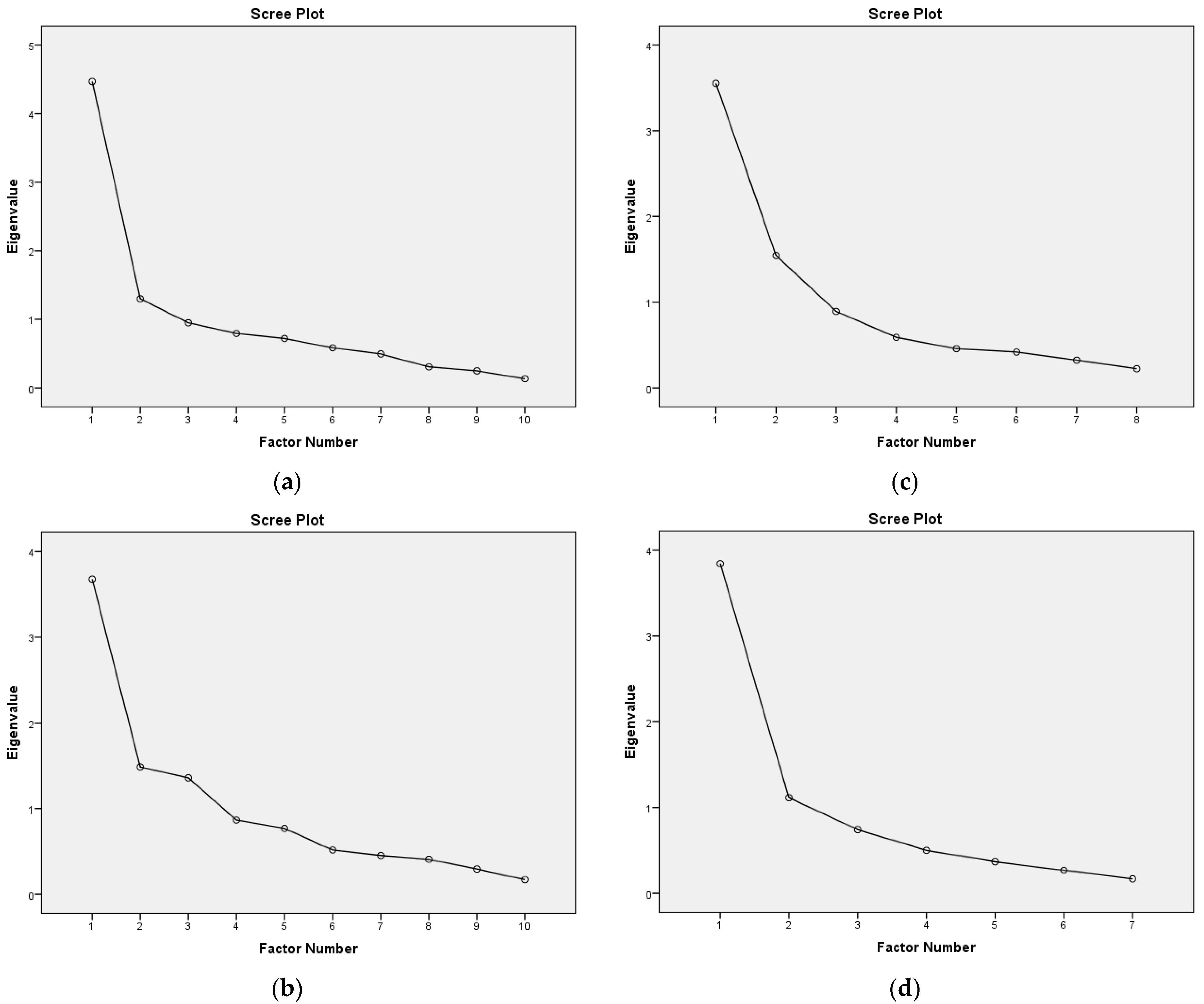 Applsci 14 00592 g004