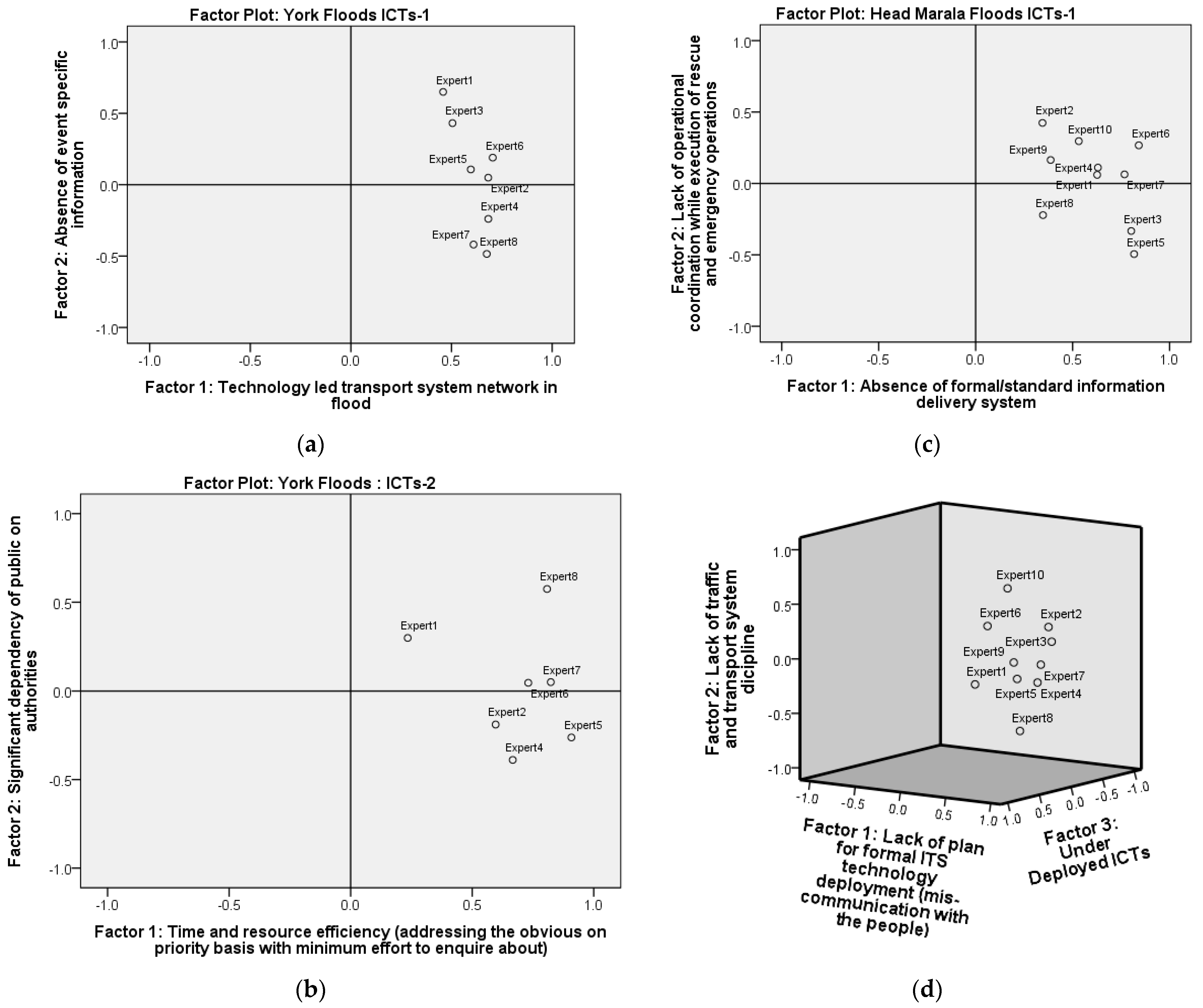Applsci 14 00592 g005
