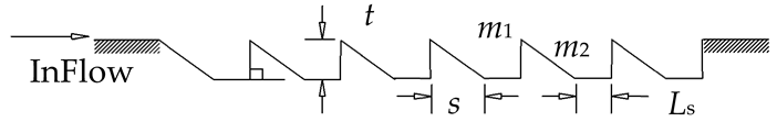 Applsci 14 00594 i003