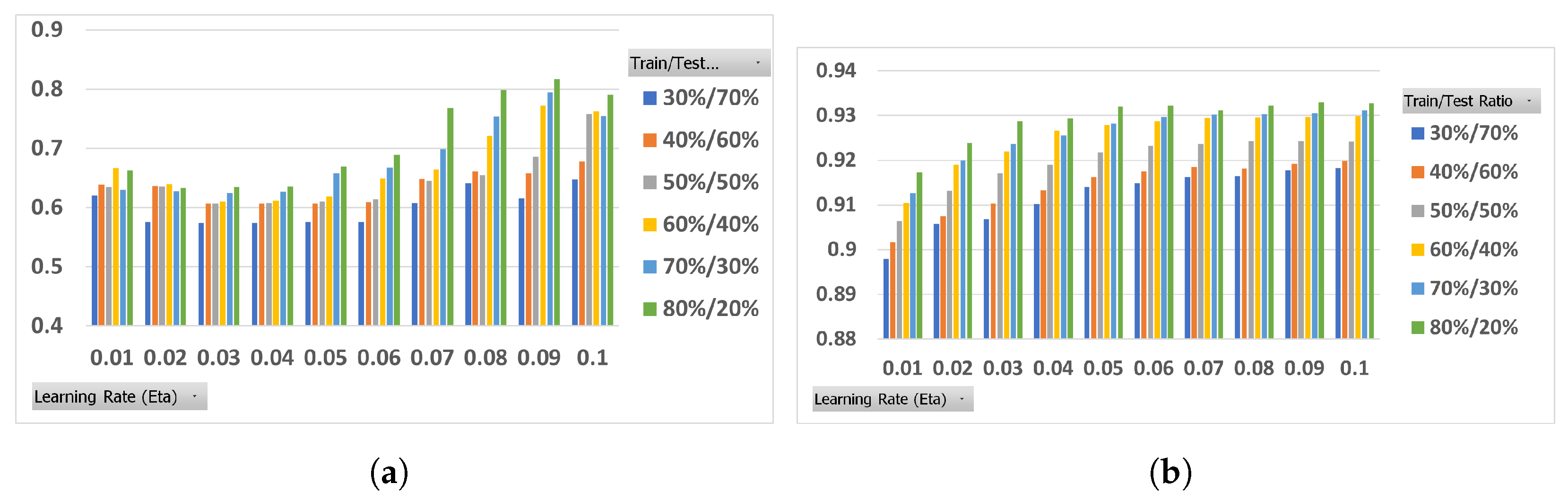 Applsci 14 00599 g010