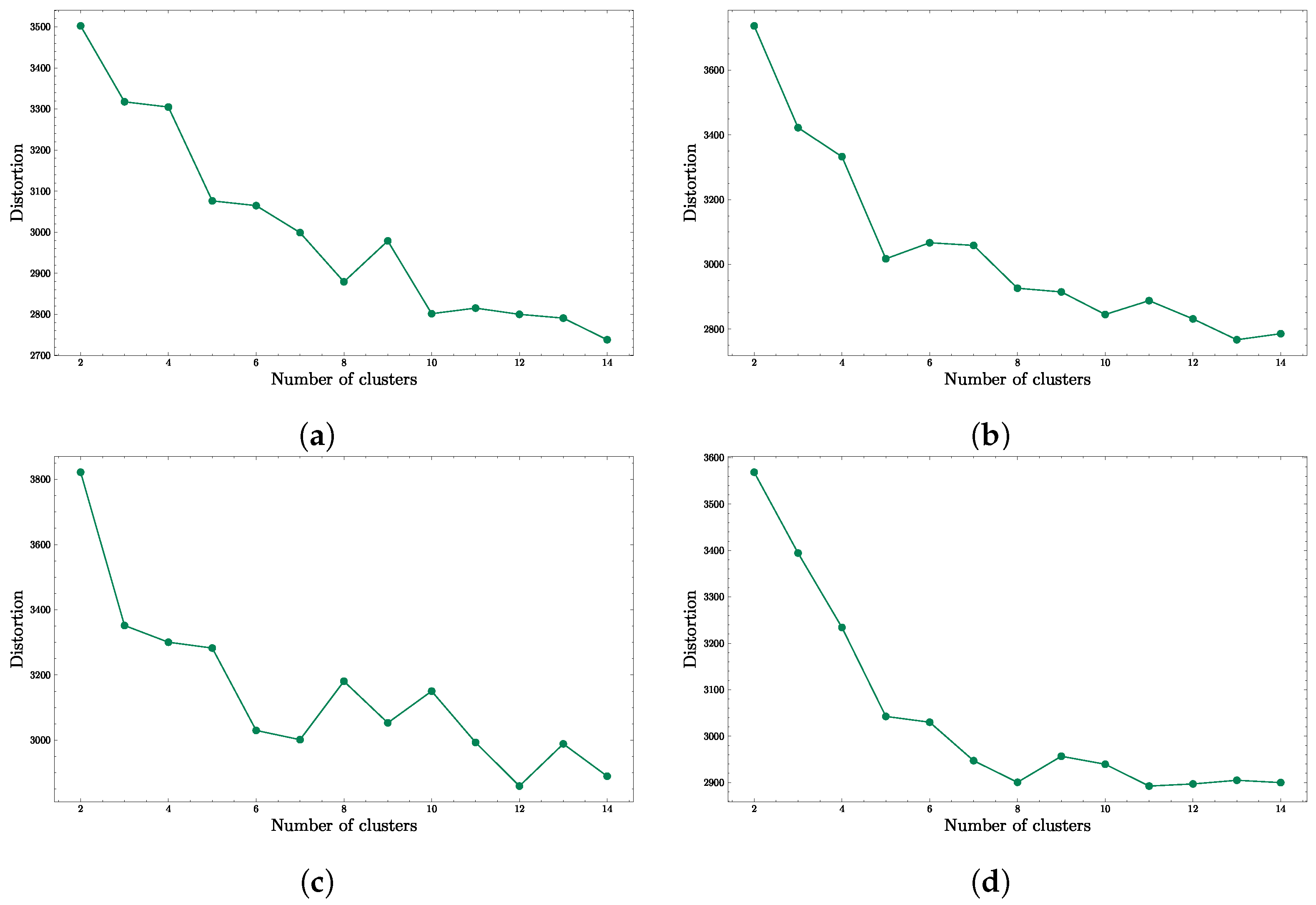 Applsci 14 00601 g005