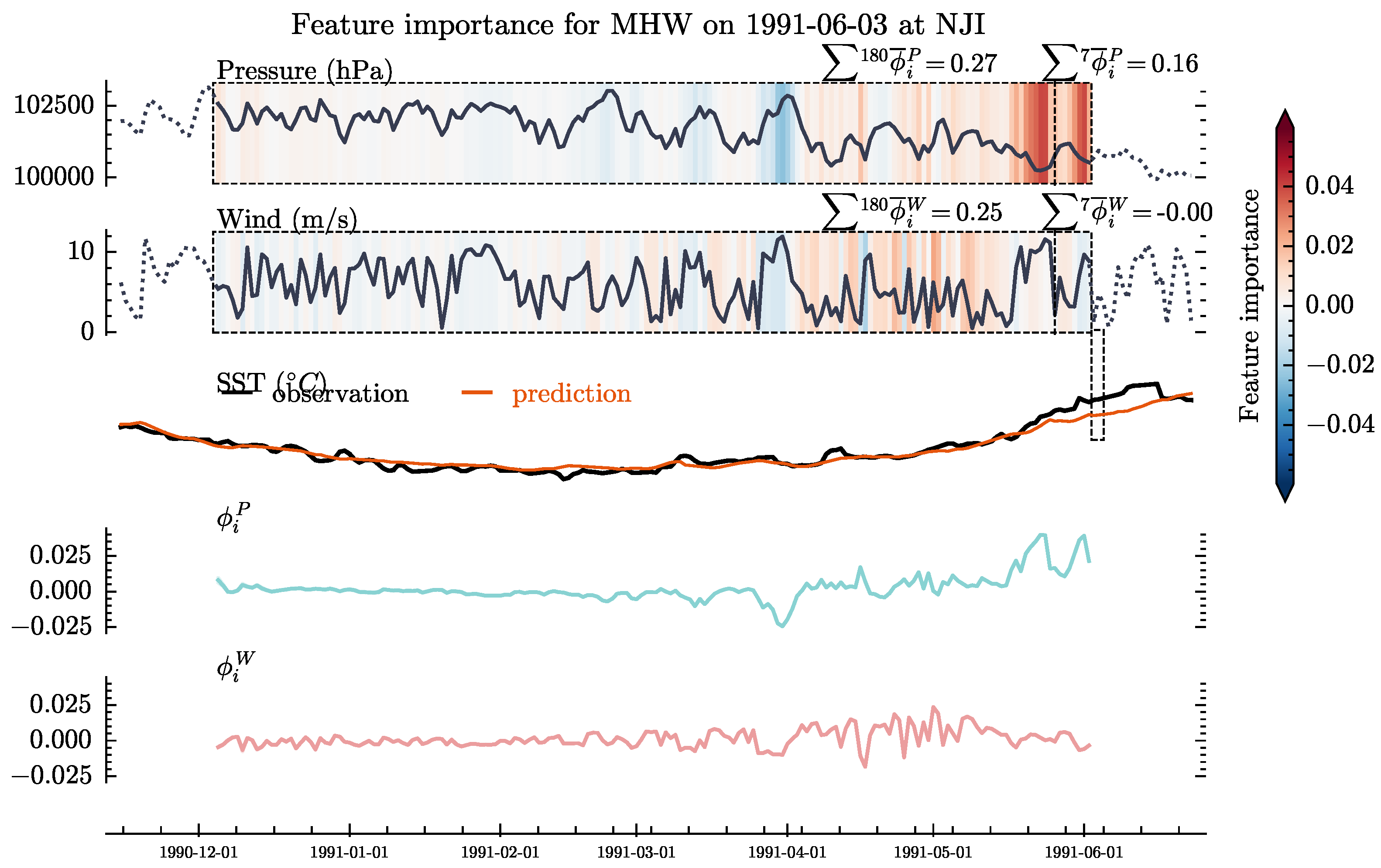 Applsci 14 00601 g011