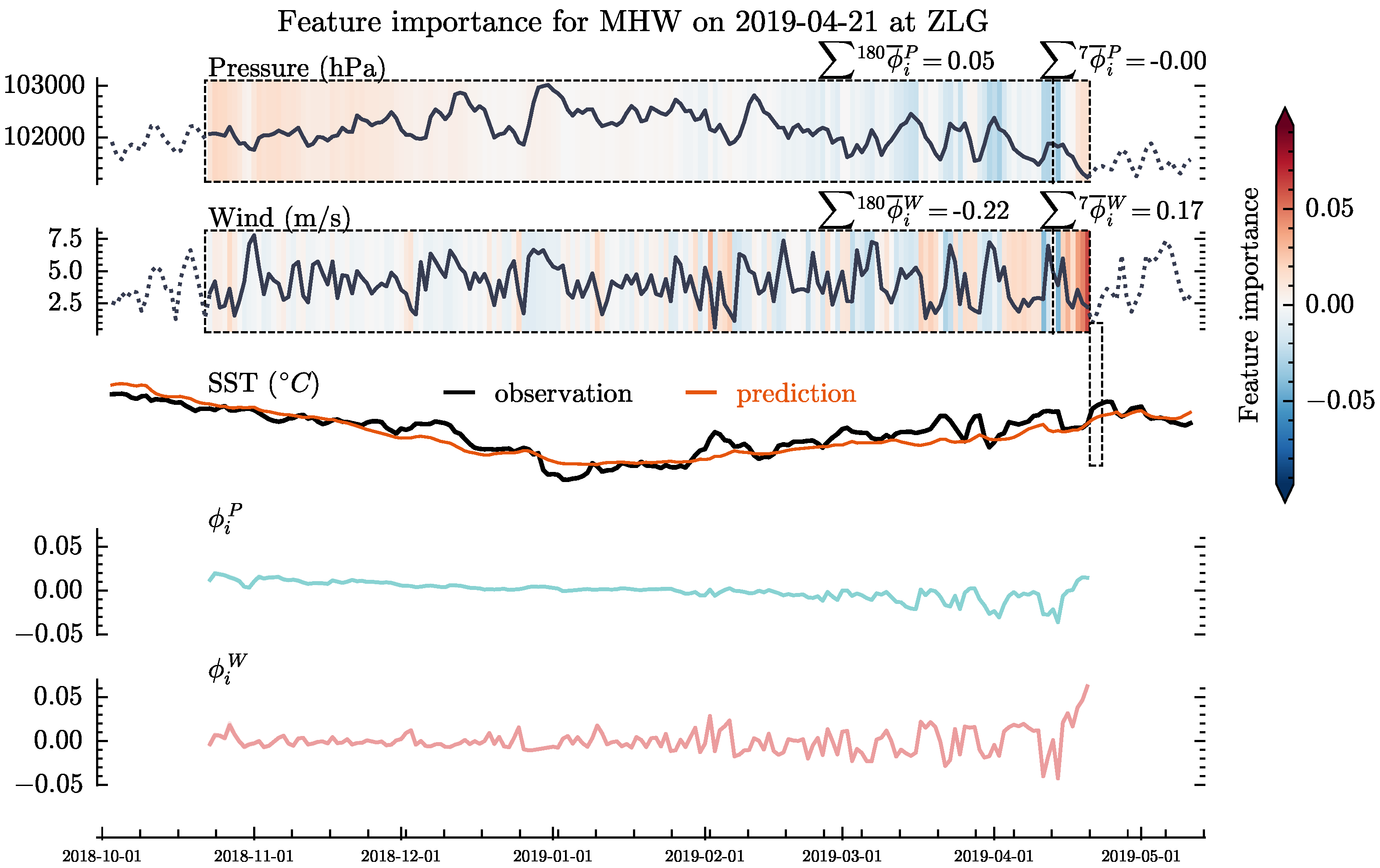 Applsci 14 00601 g013