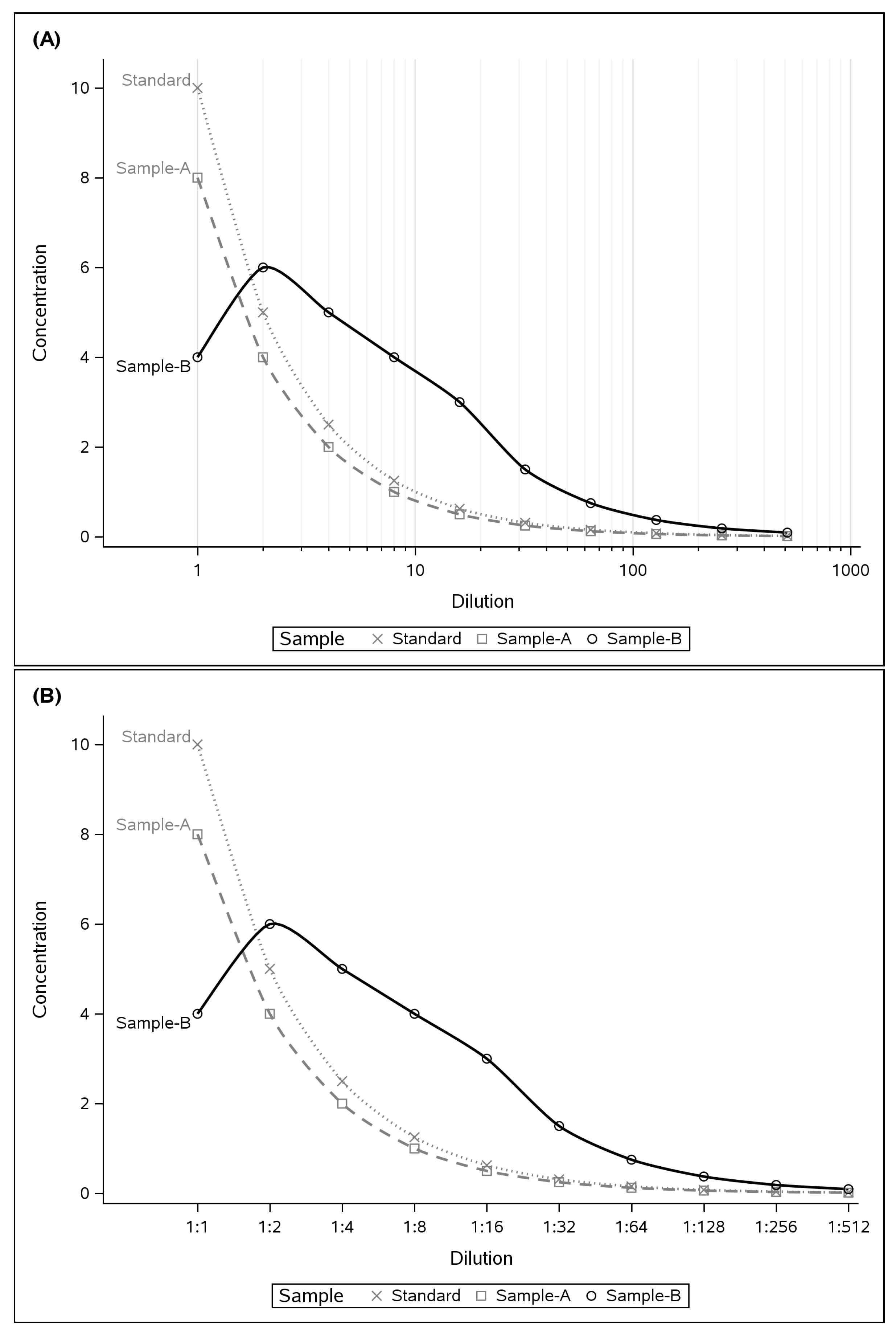 Applsci 14 00602 g003