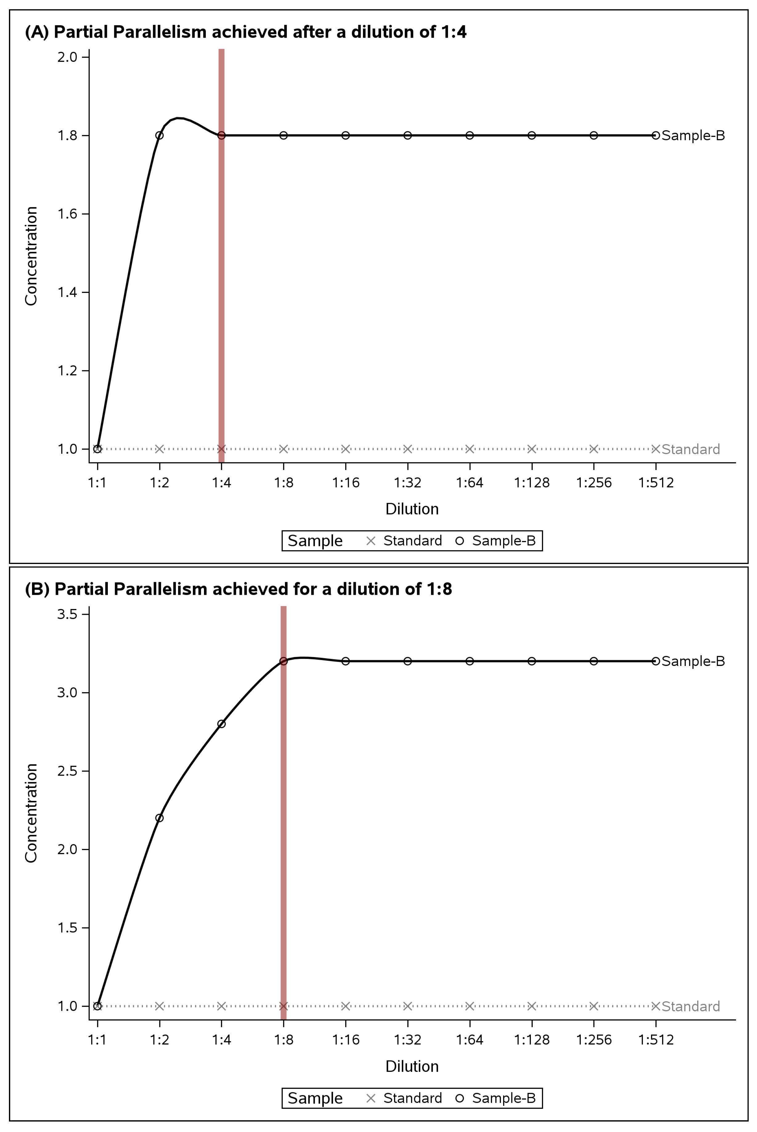 Applsci 14 00602 g005