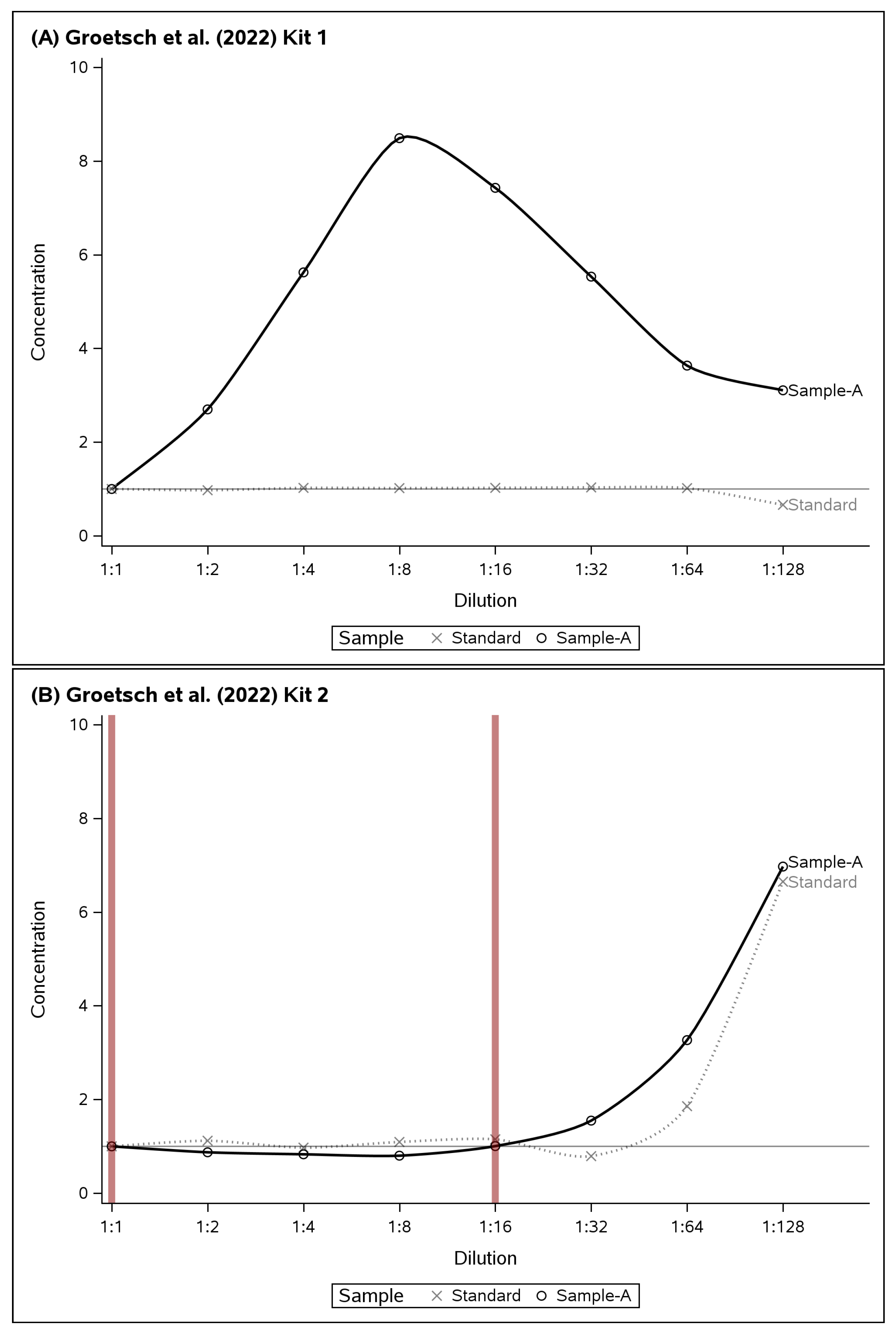 Applsci 14 00602 g007