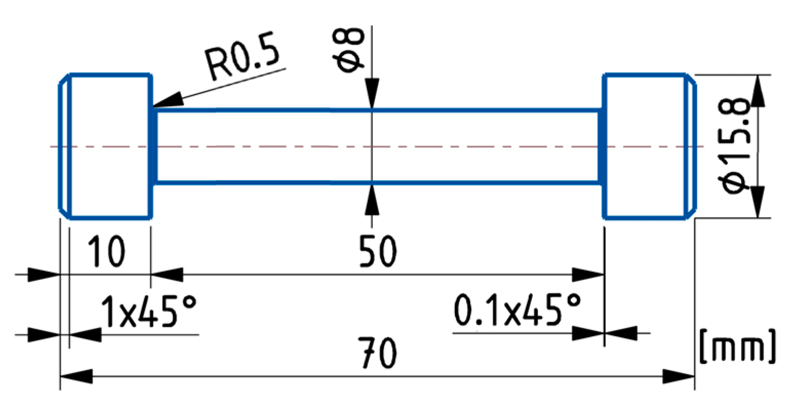Applsci 14 00604 g001