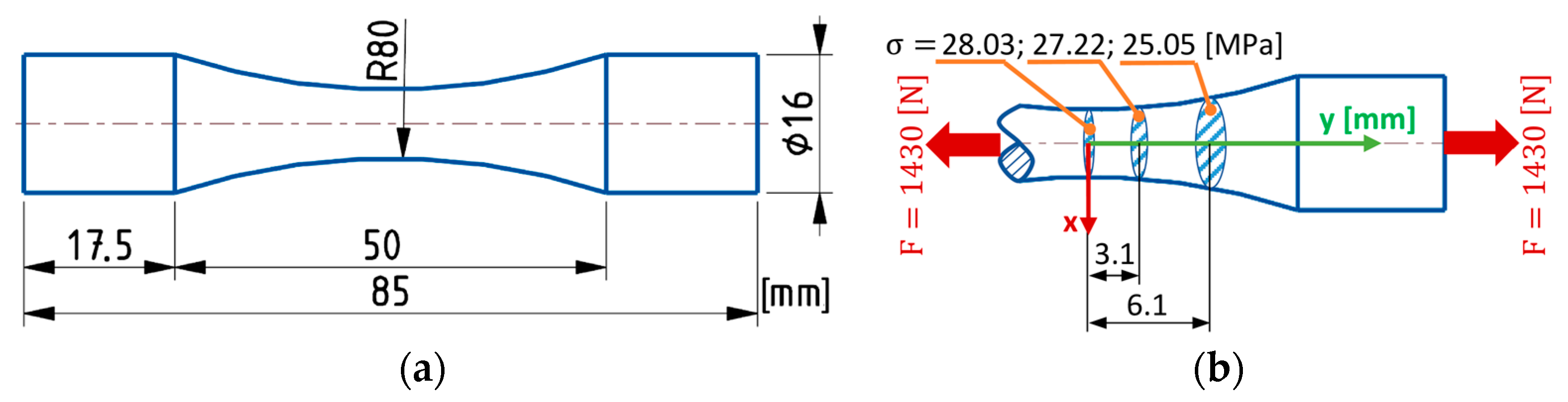 Applsci 14 00604 g002