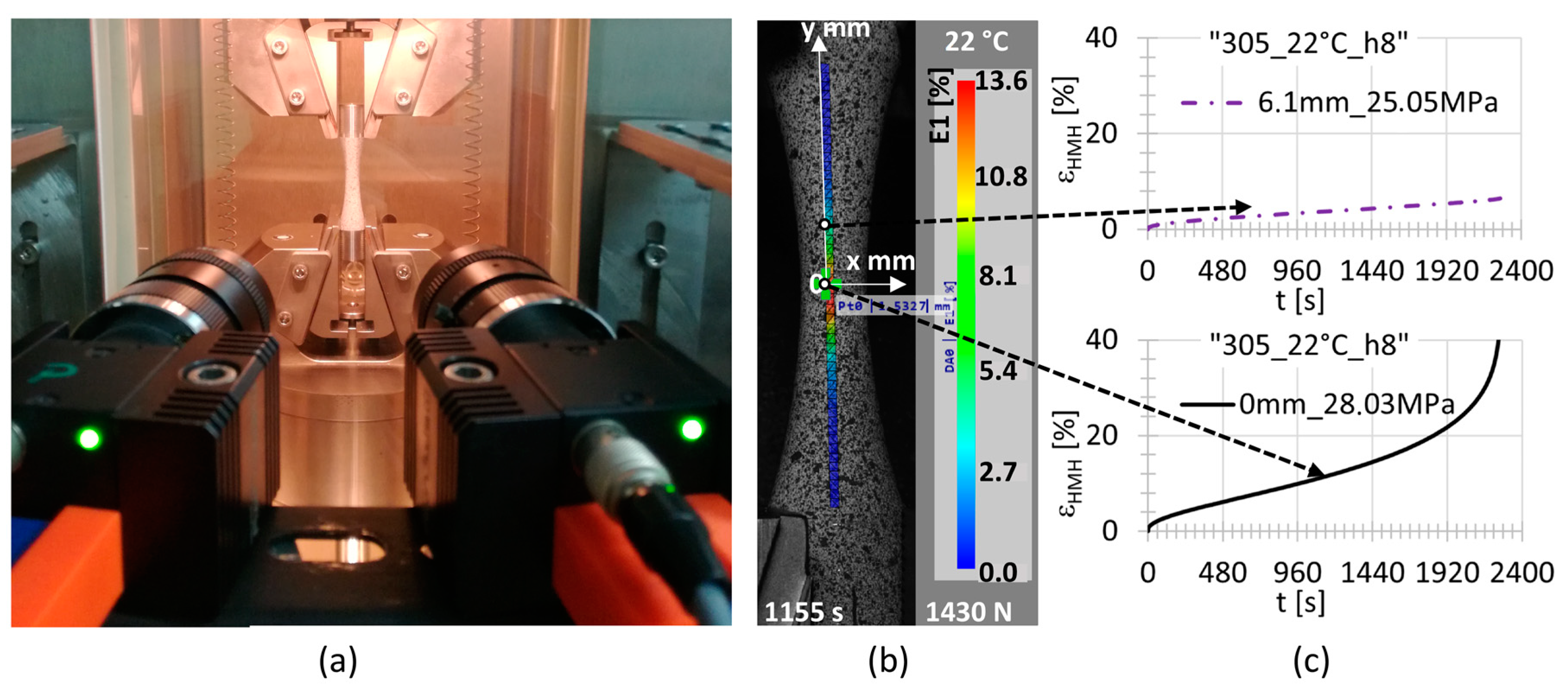 Applsci 14 00604 g003
