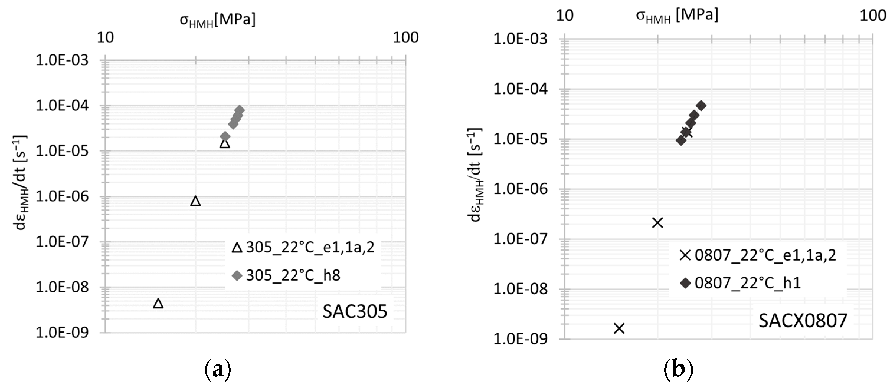 Applsci 14 00604 g007