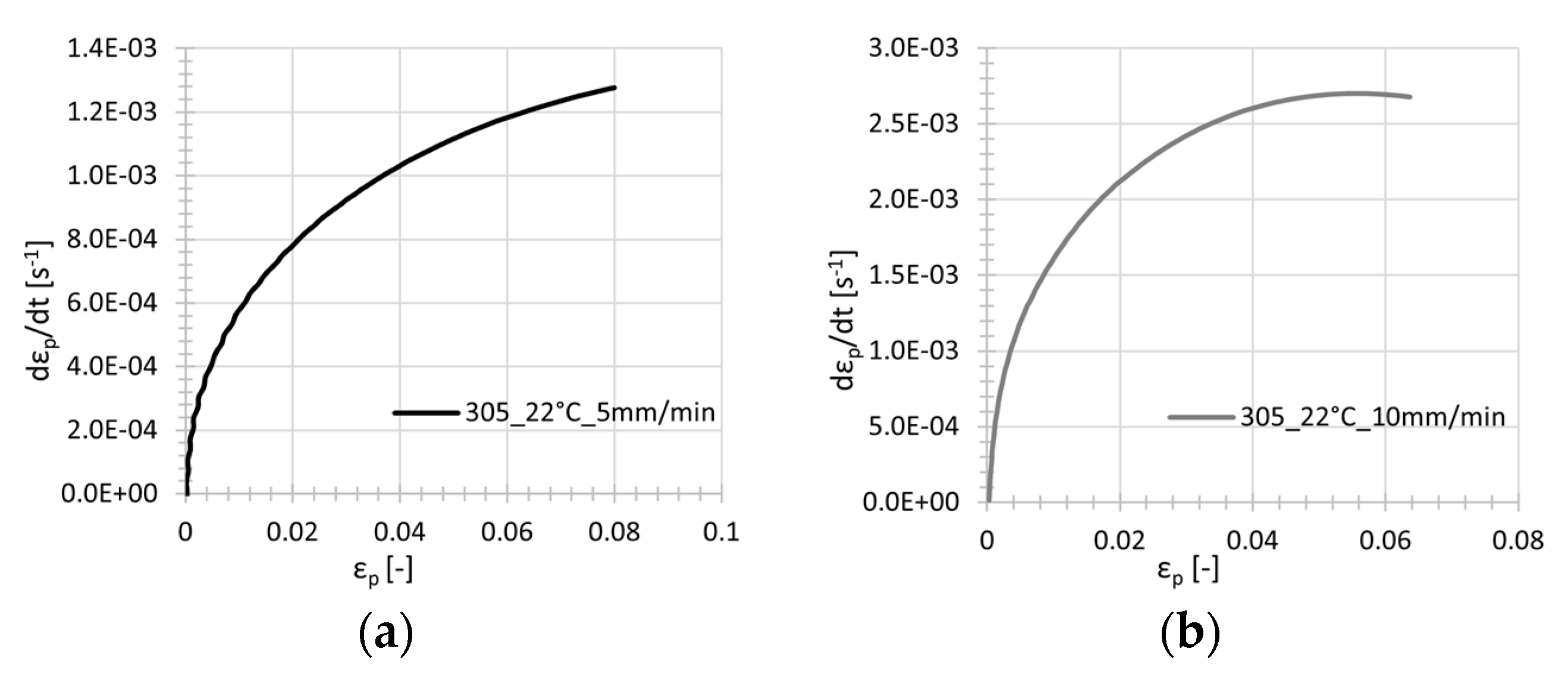 Applsci 14 00604 g011