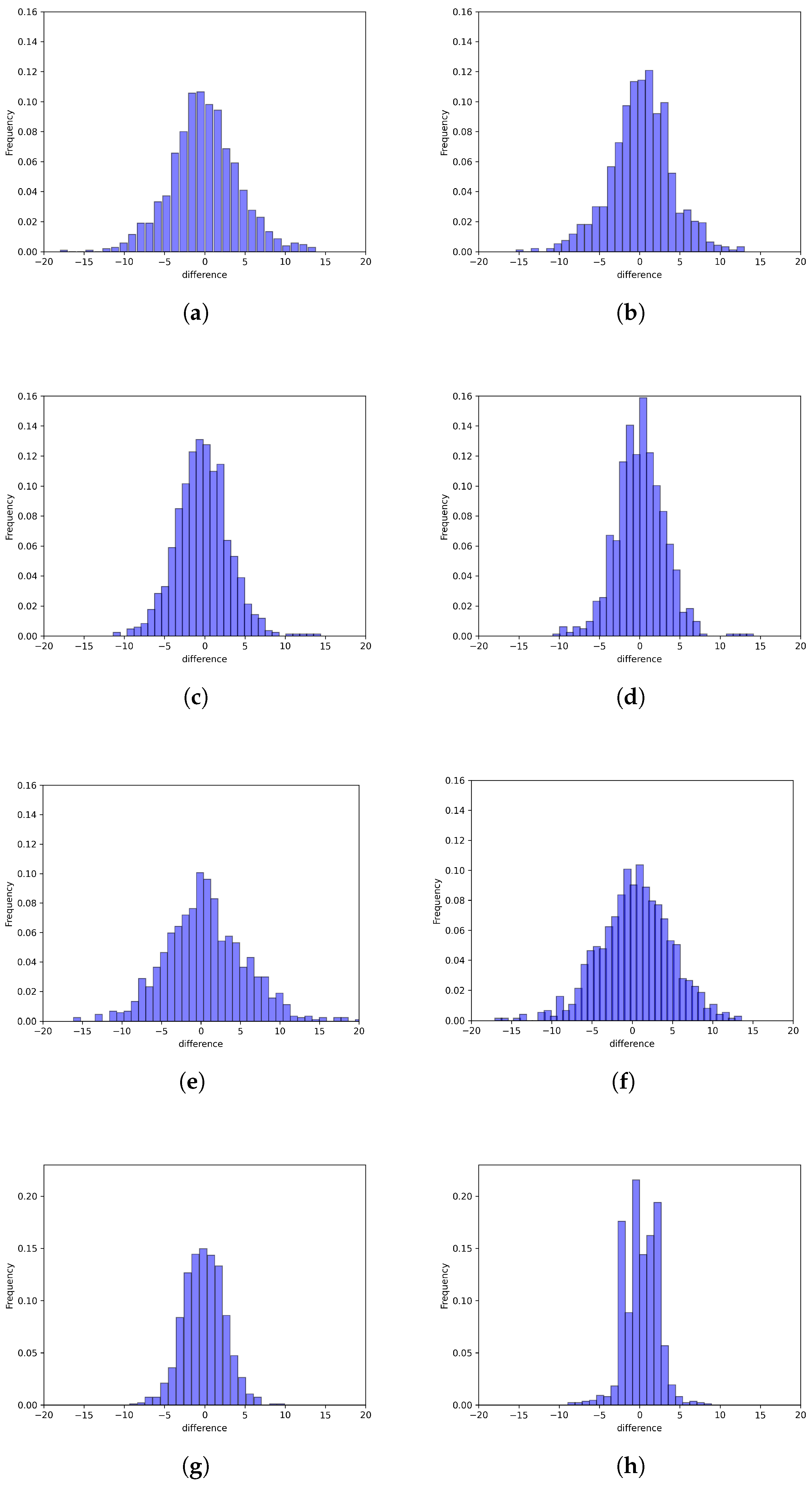 Applsci 14 00605 g004