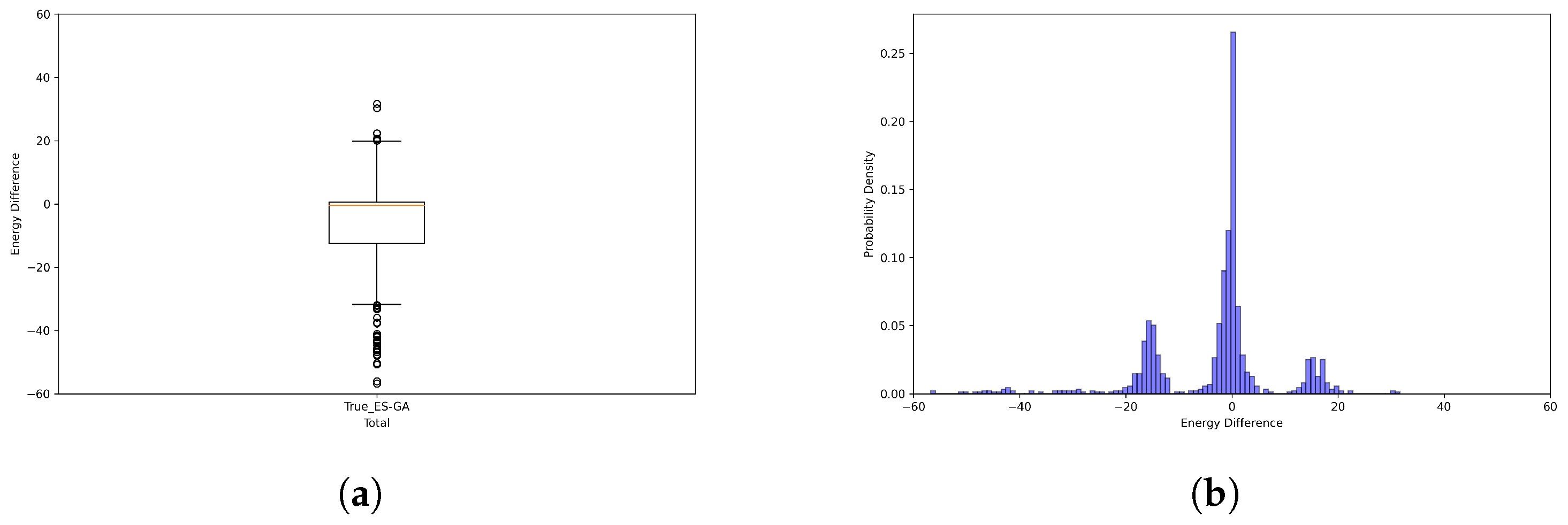 Applsci 14 00605 g005