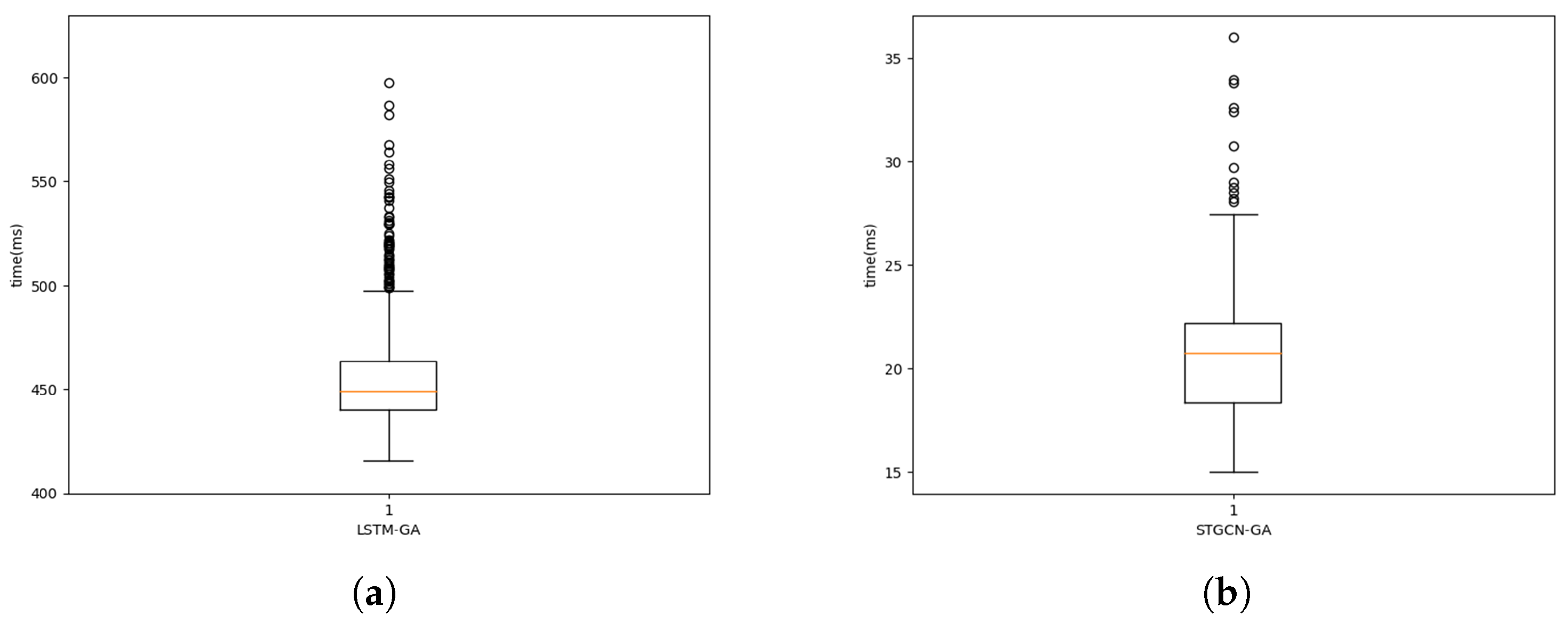 Applsci 14 00605 g009