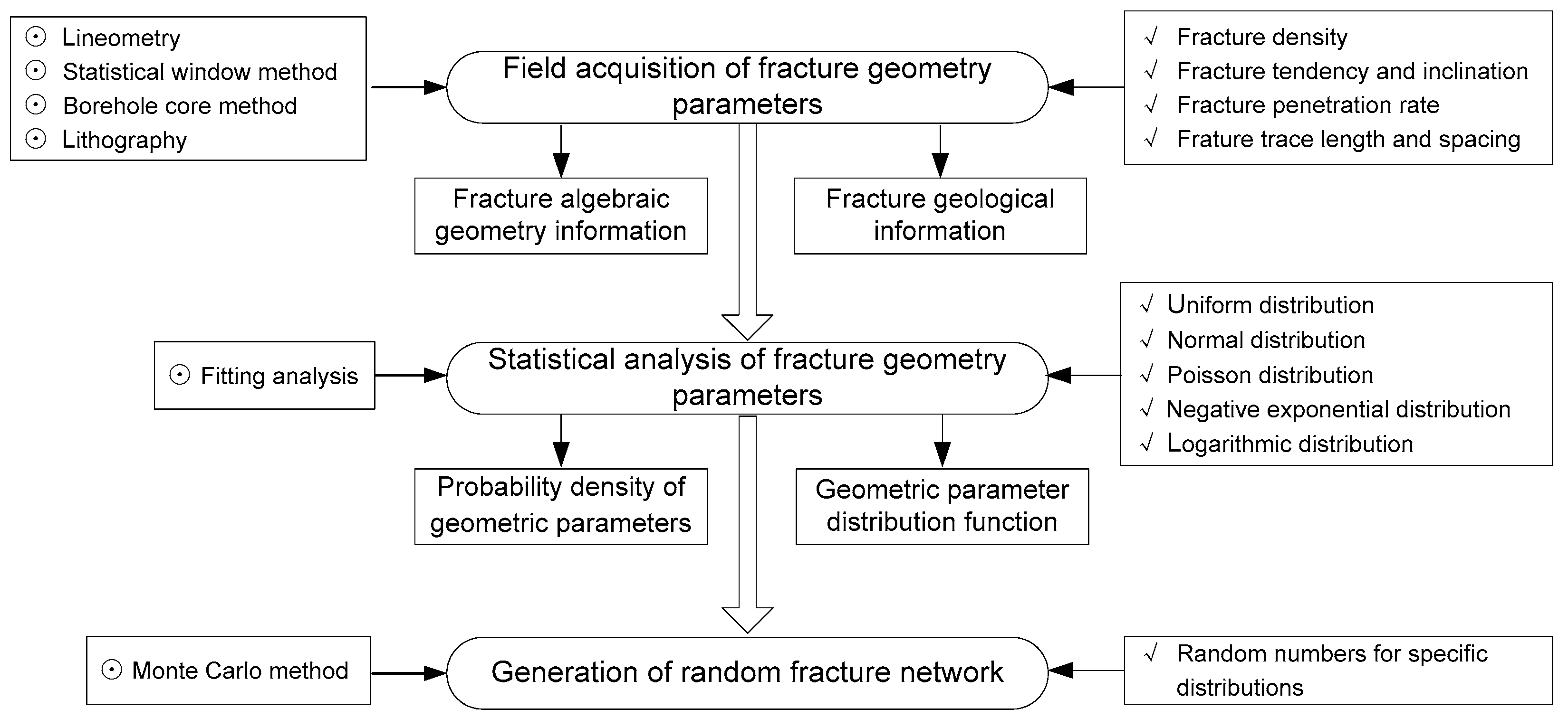 Applsci 14 00606 g001