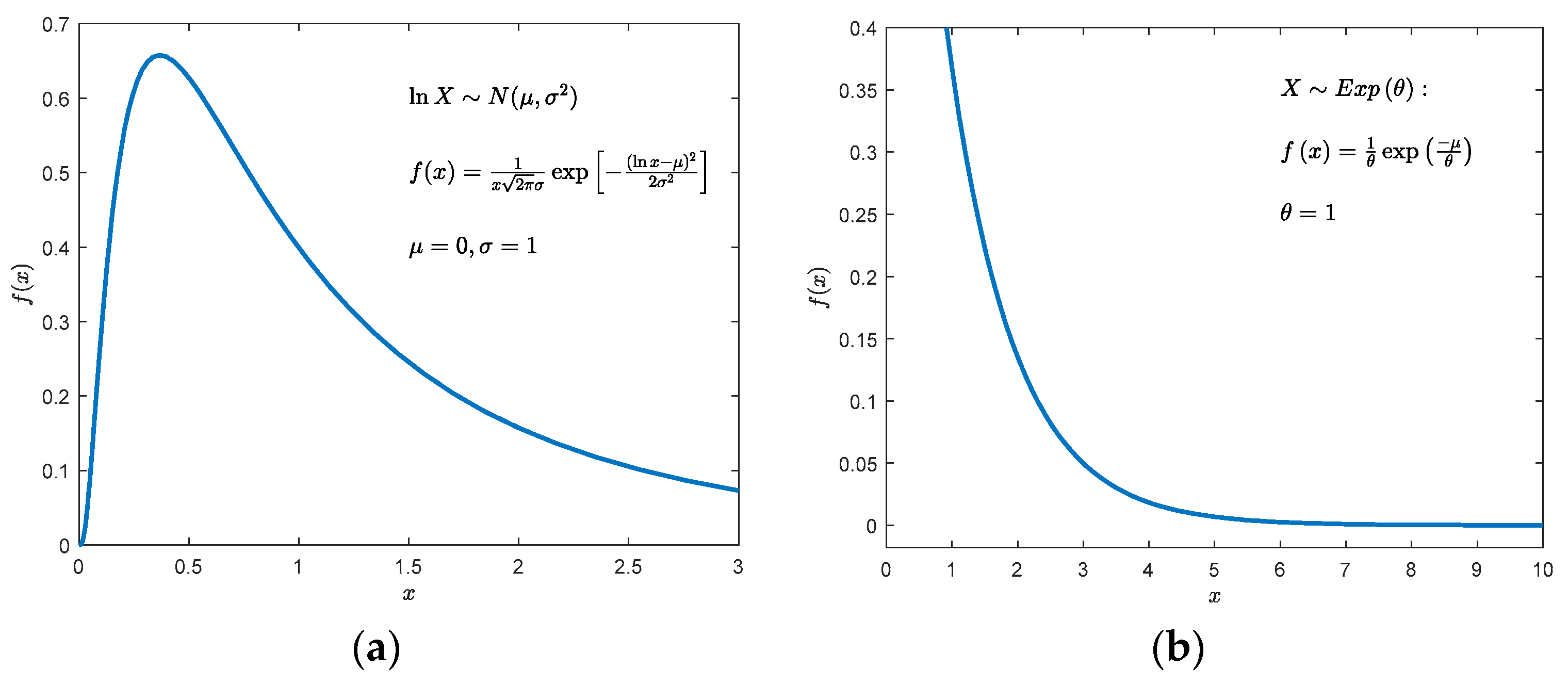 Applsci 14 00606 g003