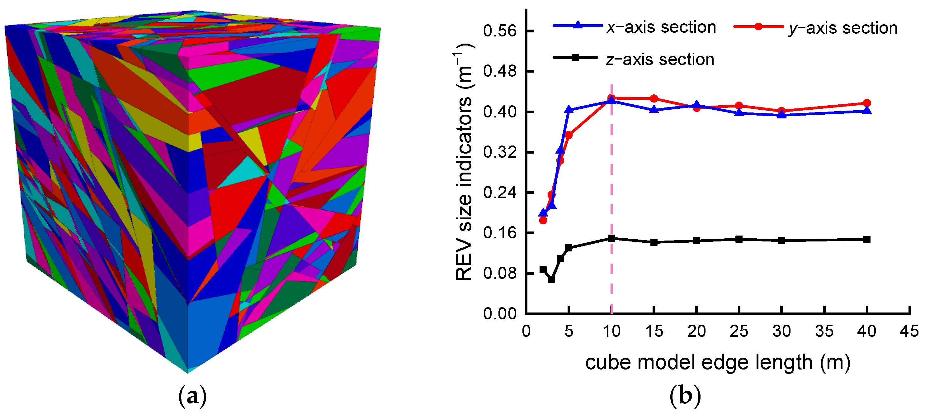 Applsci 14 00606 g014