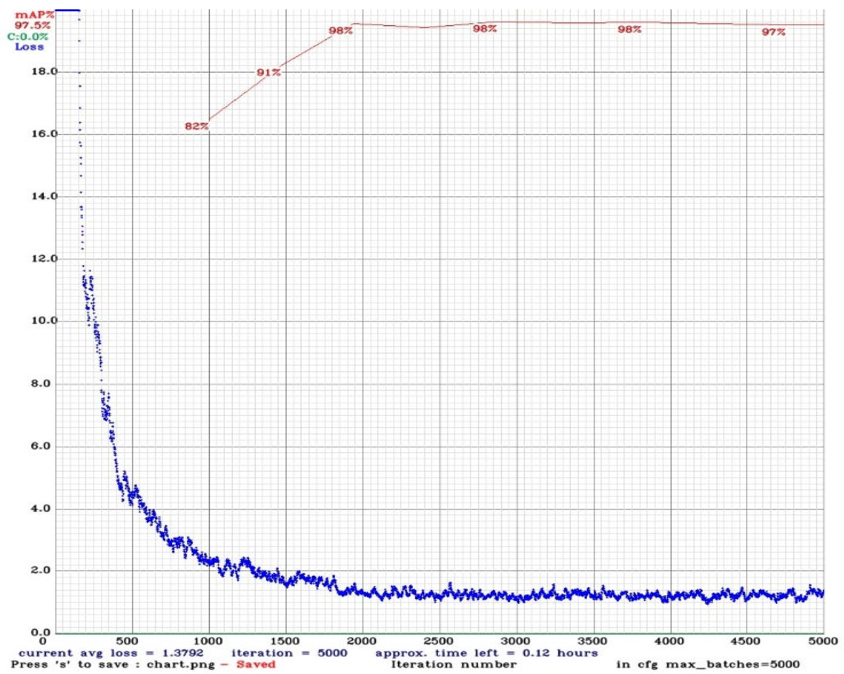 Applsci 14 00607 g007