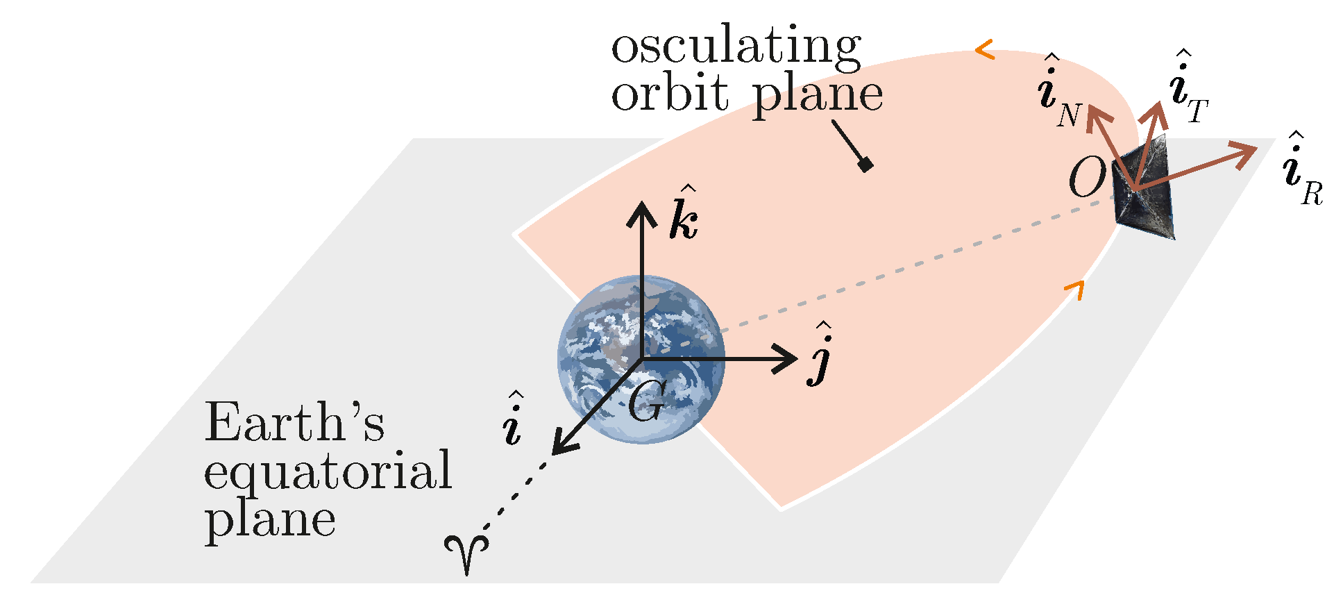 Applsci 14 00612 g001