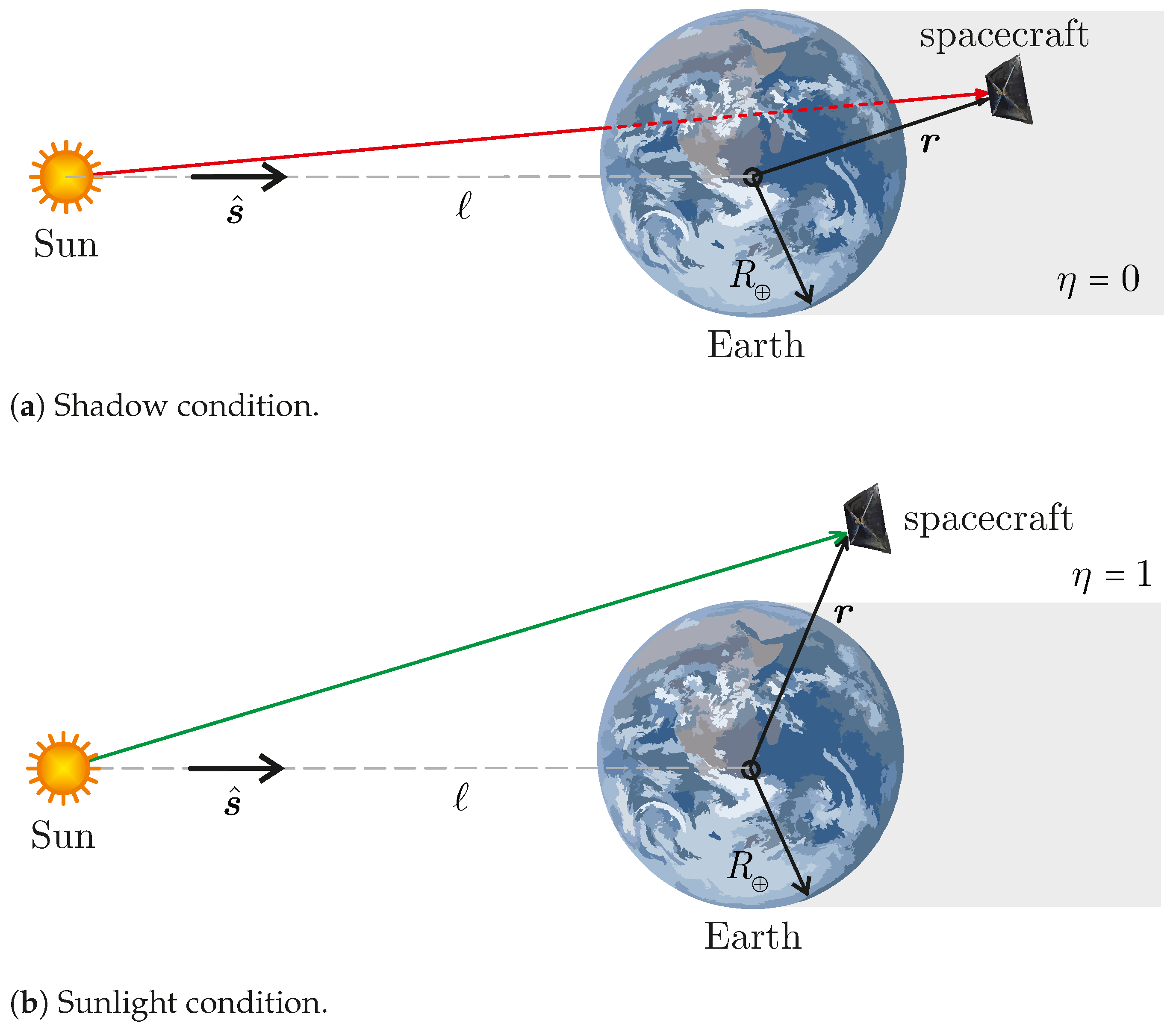 Applsci 14 00612 g002