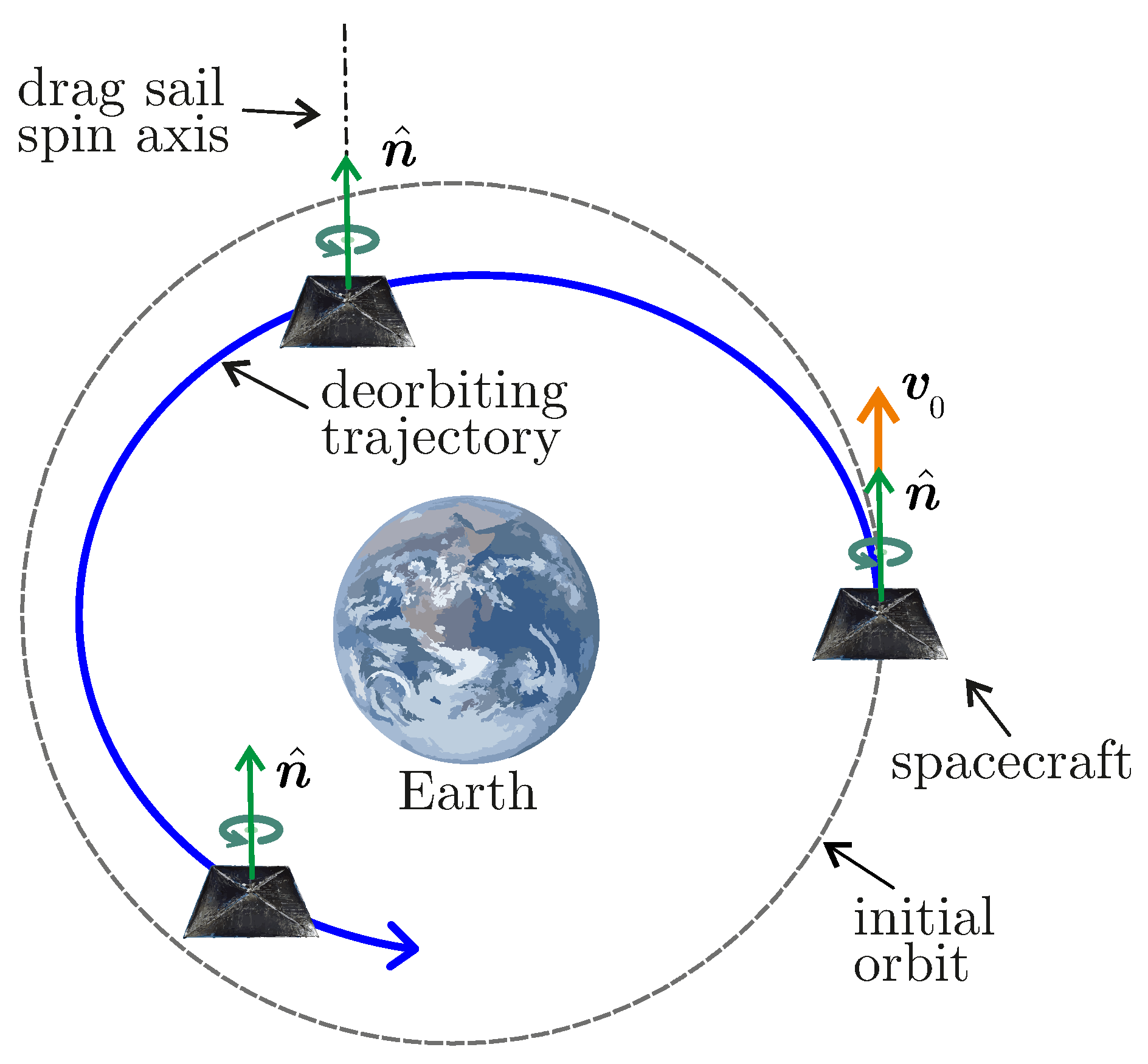Applsci 14 00612 g003