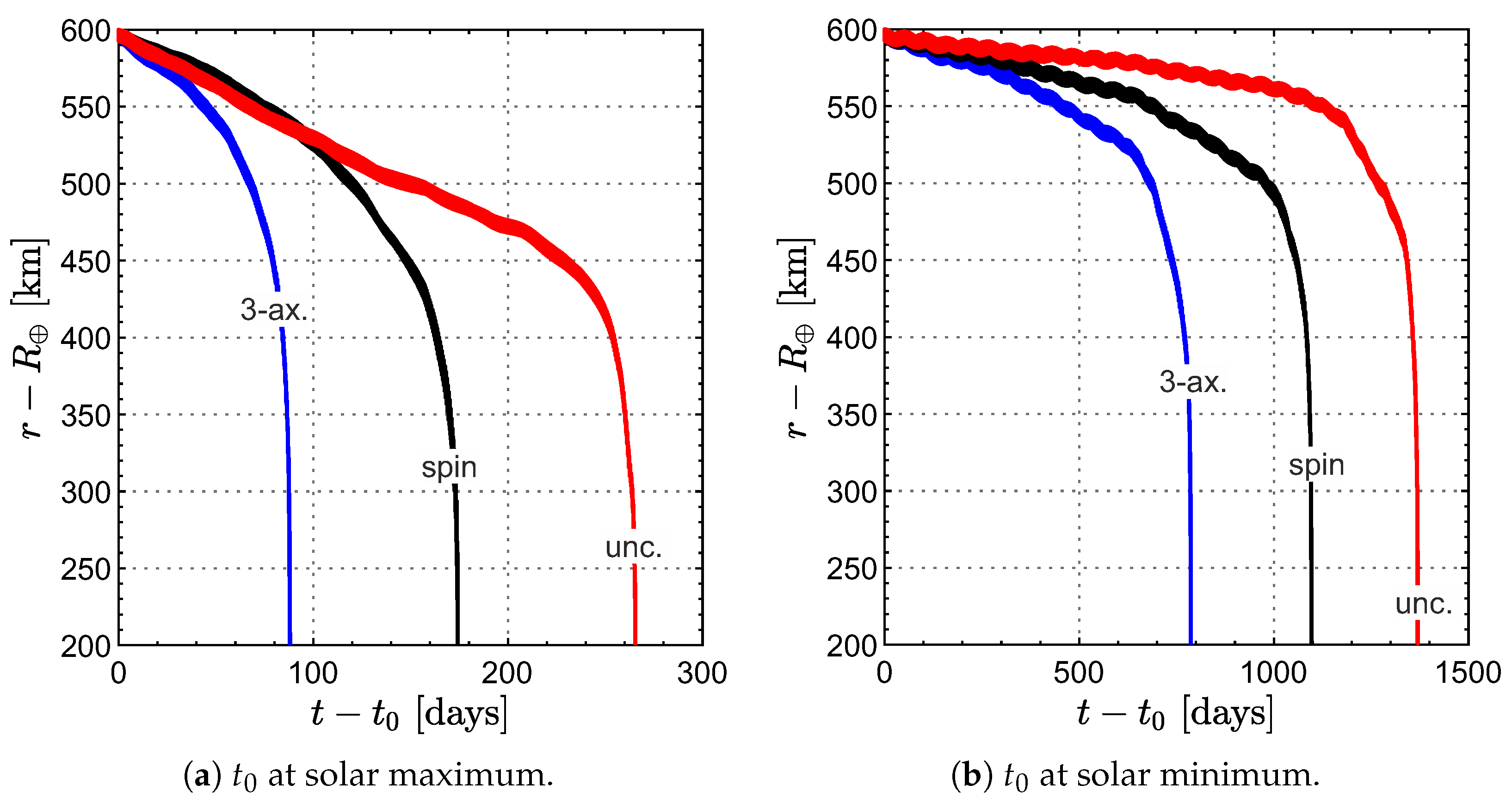 Applsci 14 00612 g004