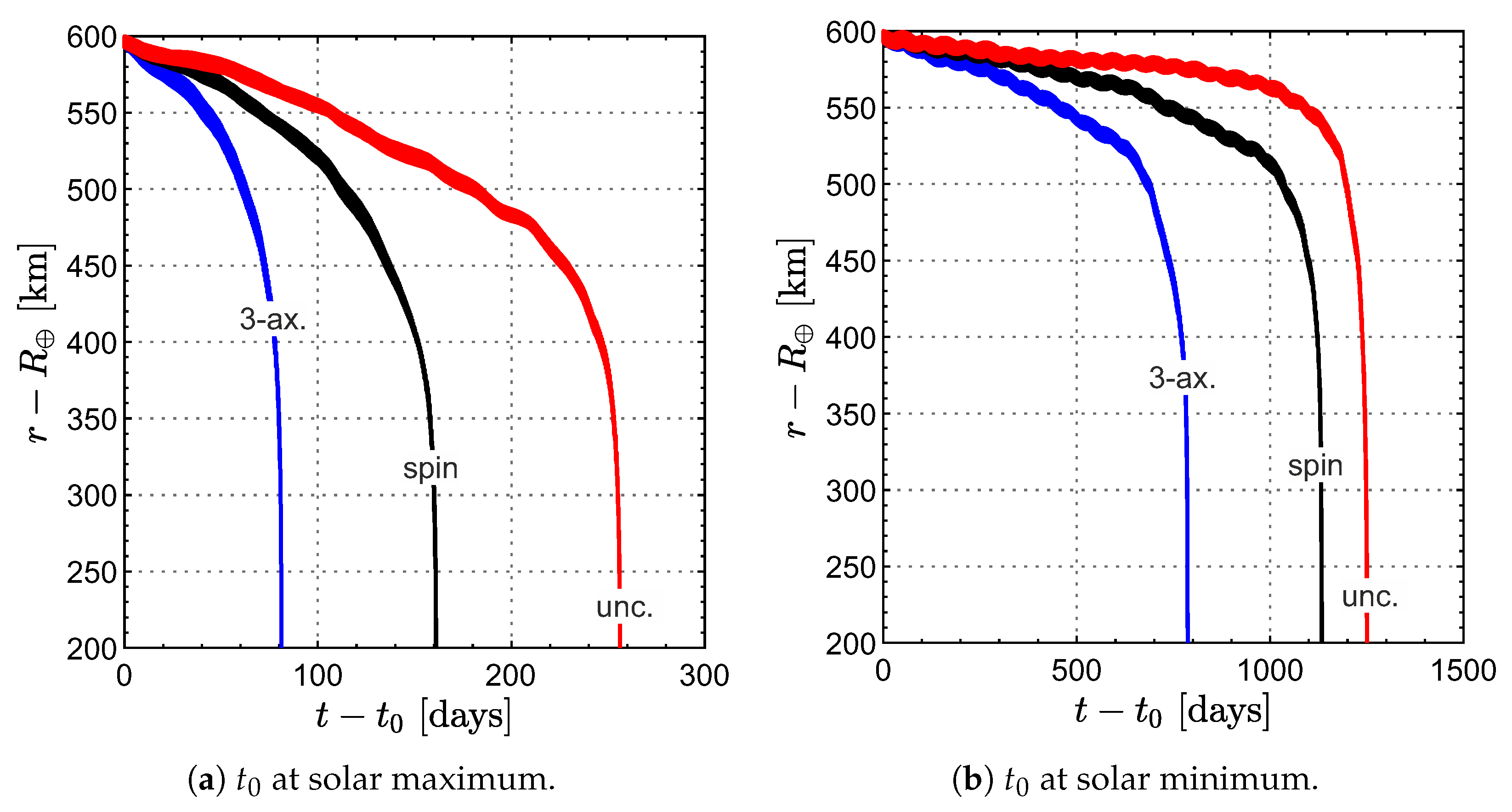 Applsci 14 00612 g005