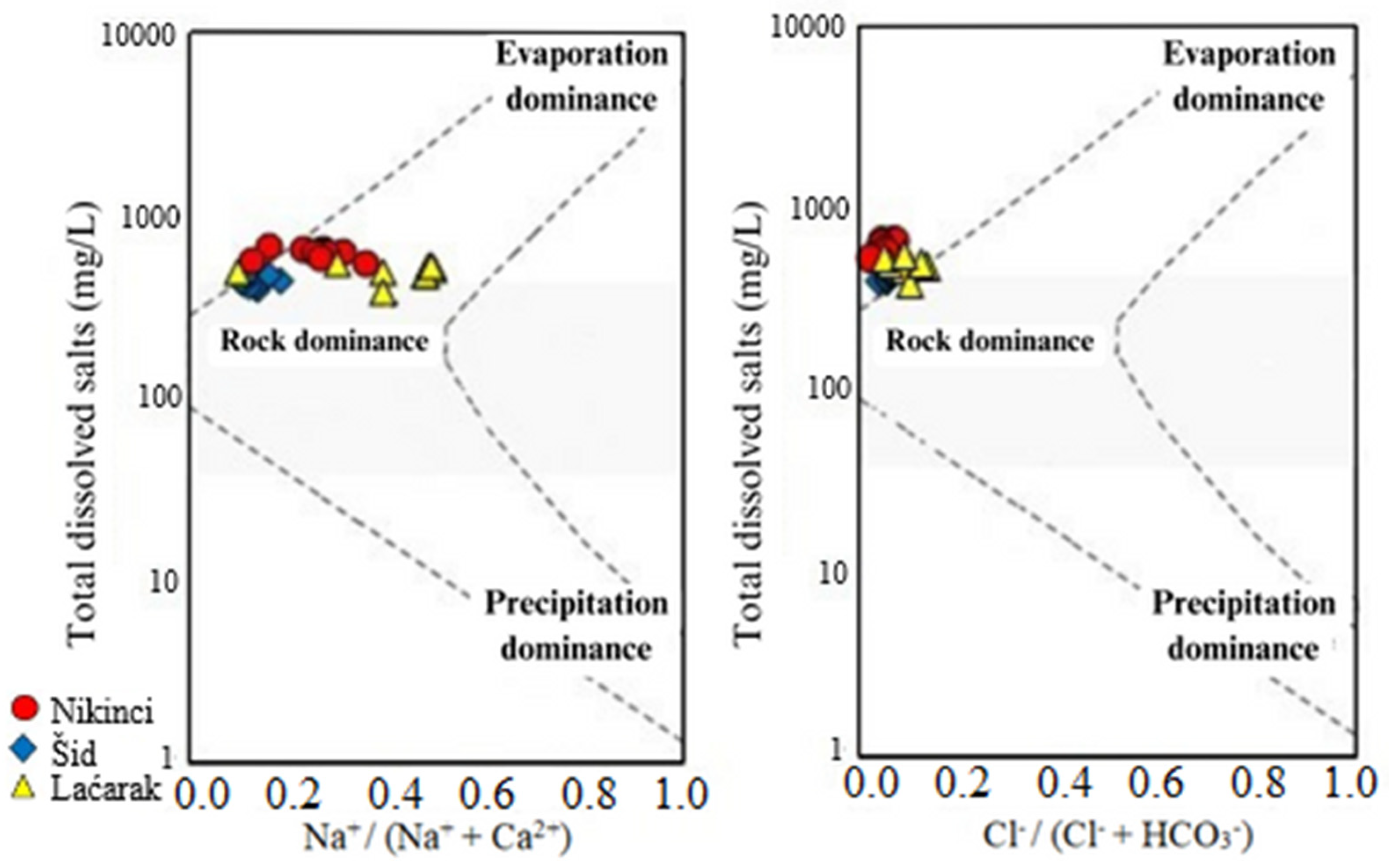 Applsci 14 00615 g003