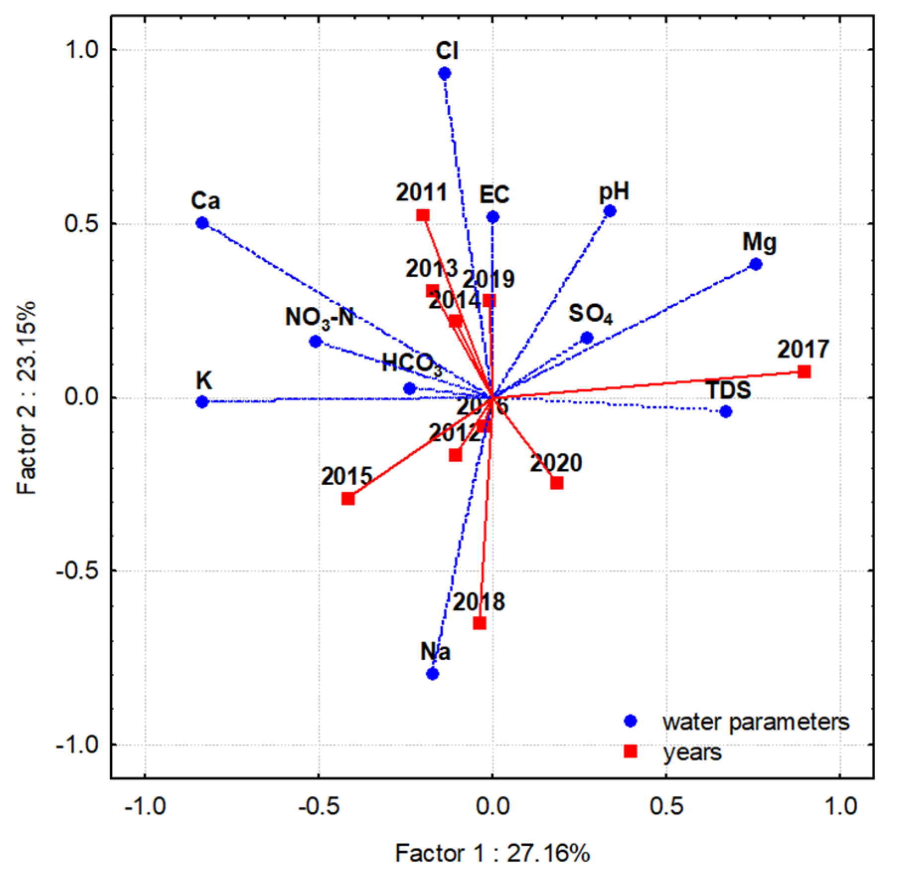Applsci 14 00615 g004