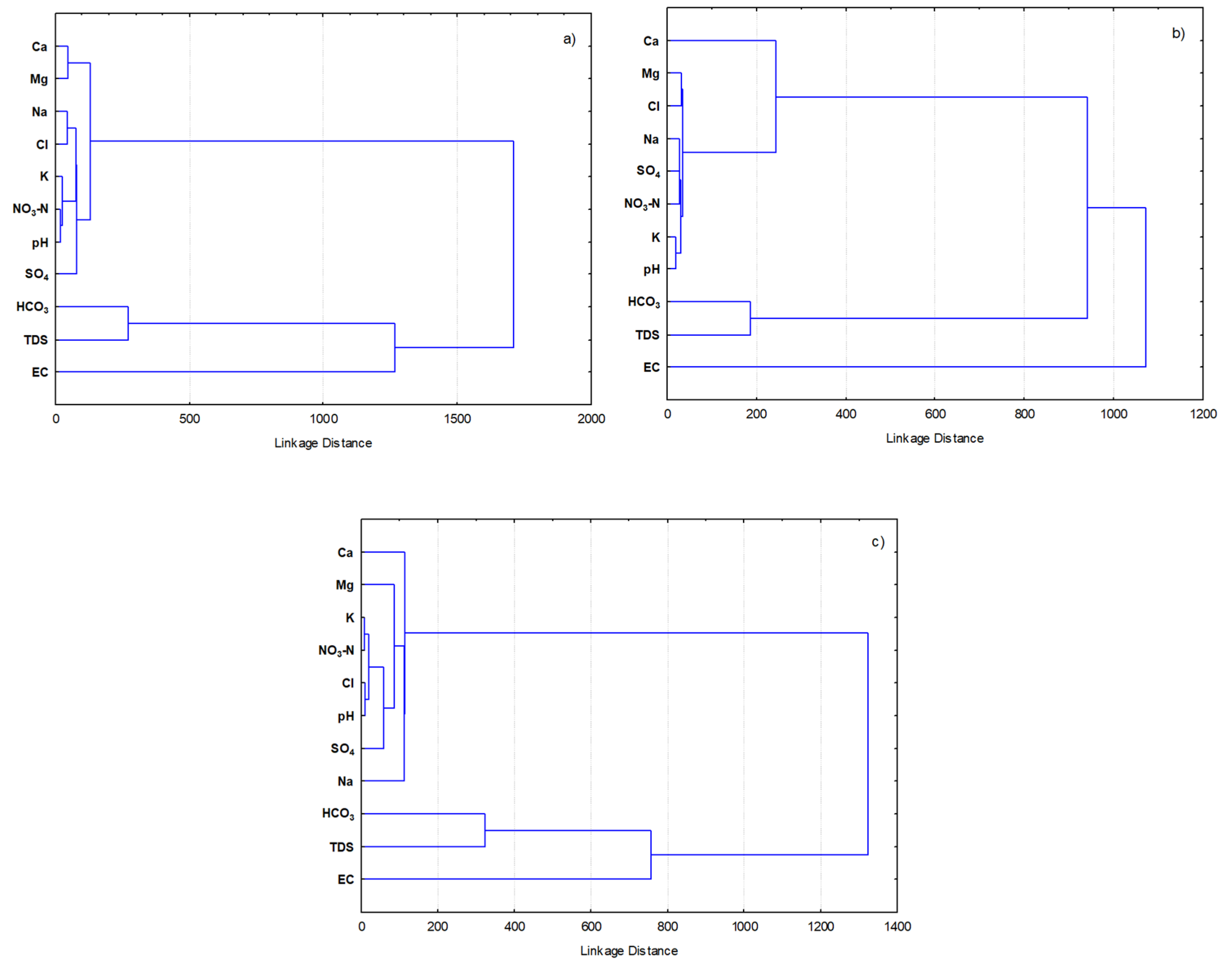 Applsci 14 00615 g005