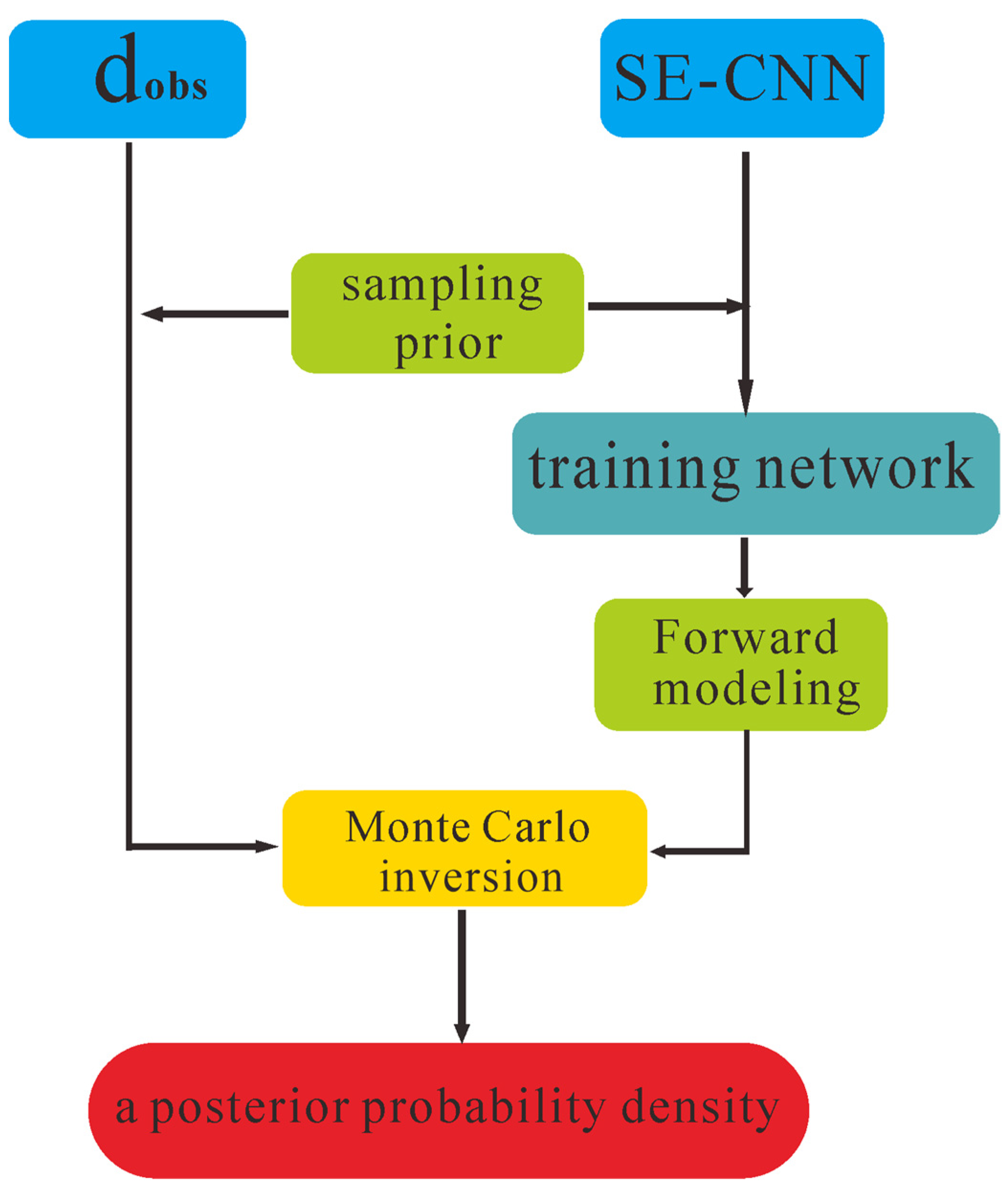 Applsci 14 00618 g003