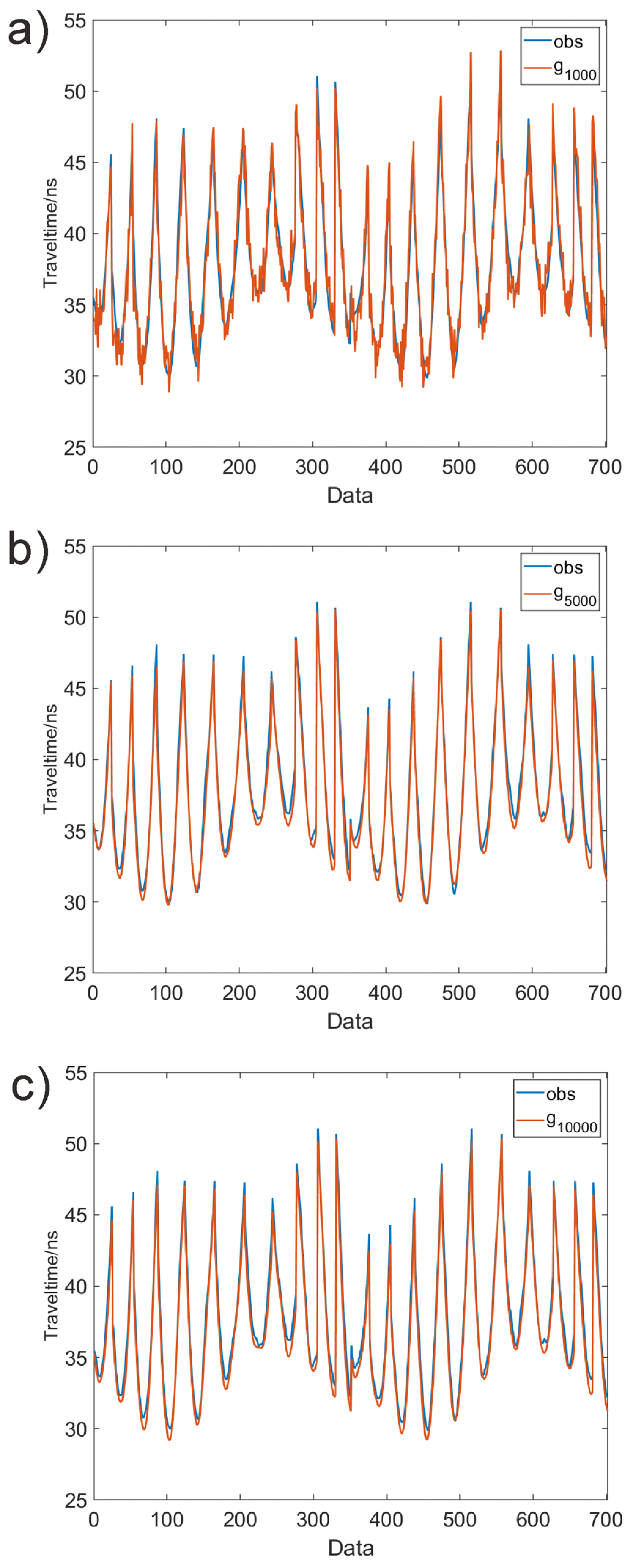 Applsci 14 00618 g007