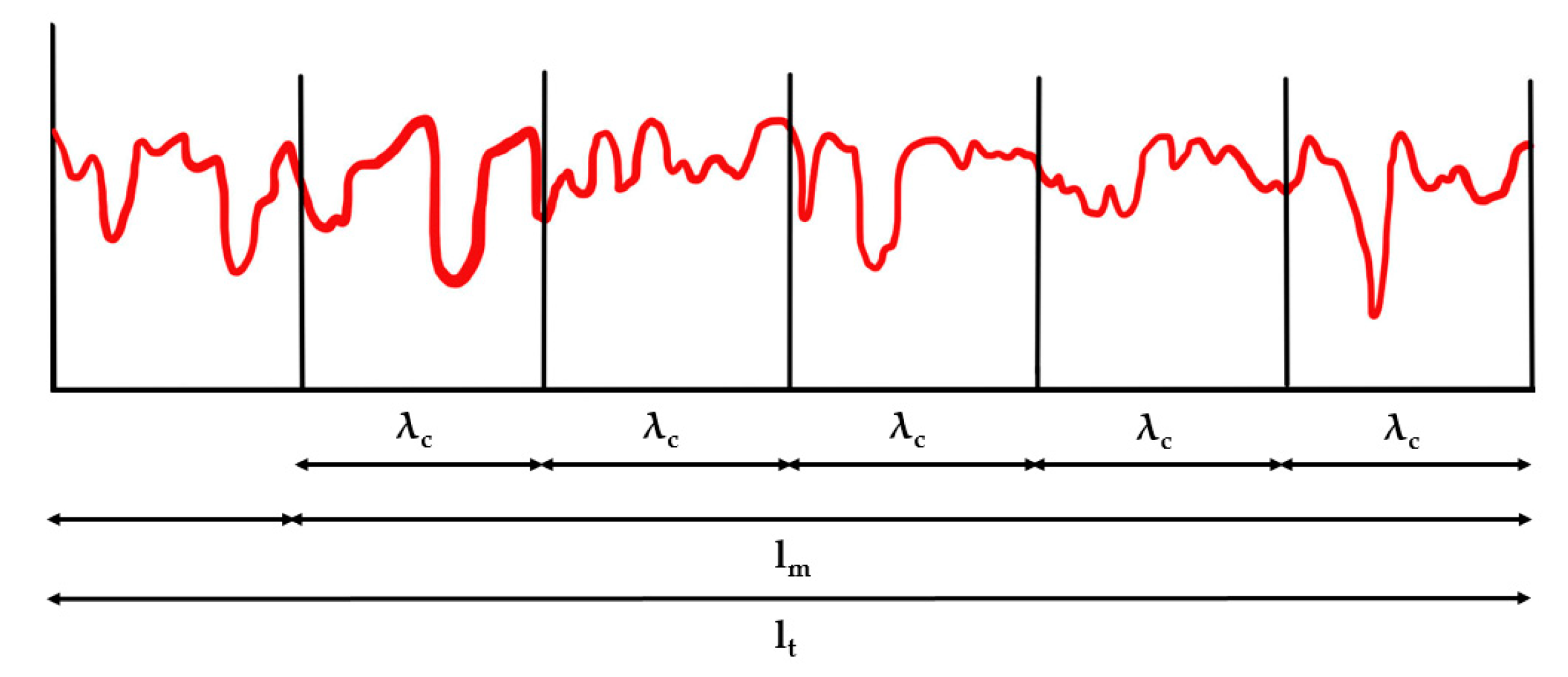 Applsci 14 00619 g002