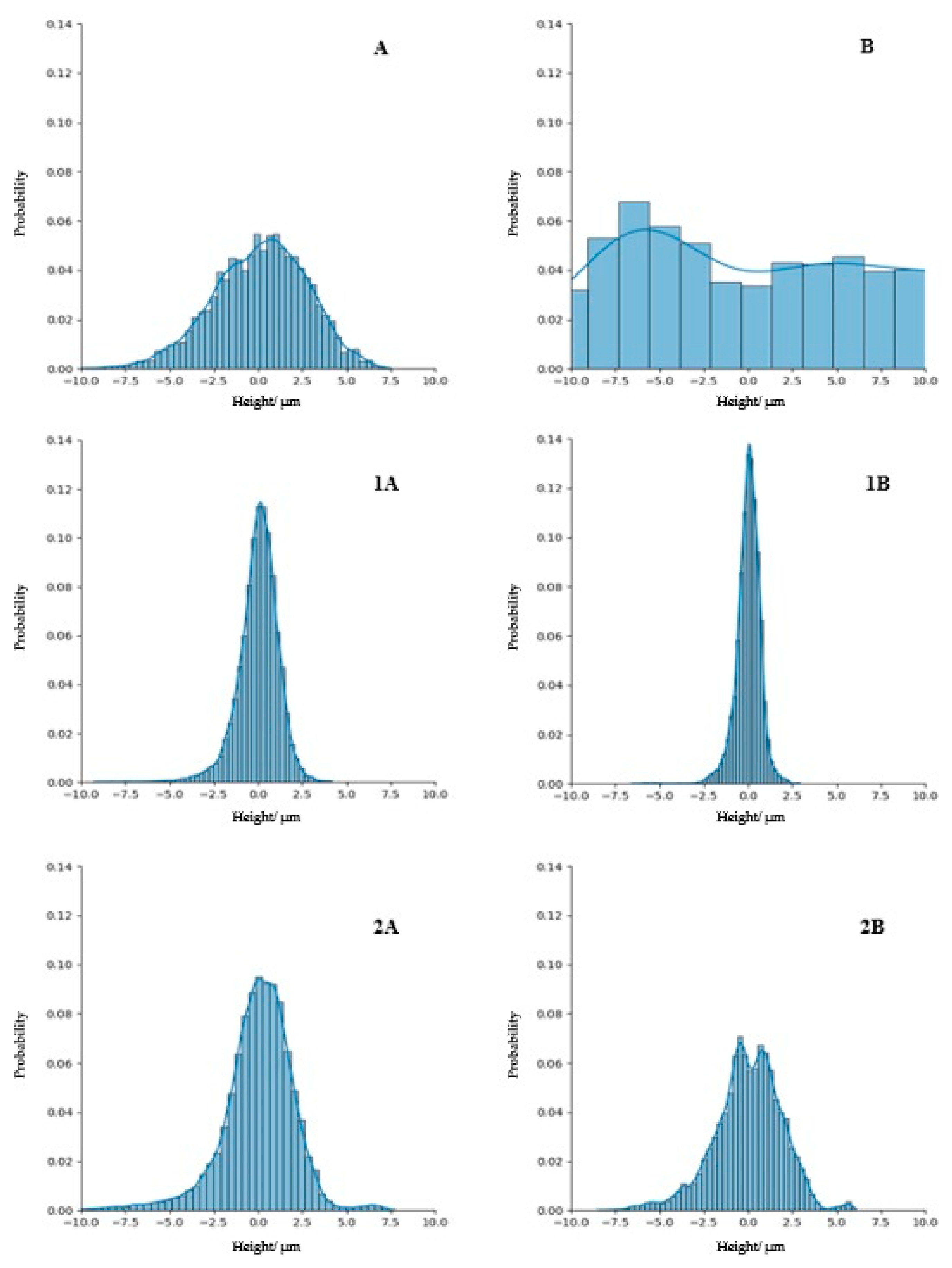 Applsci 14 00619 g004